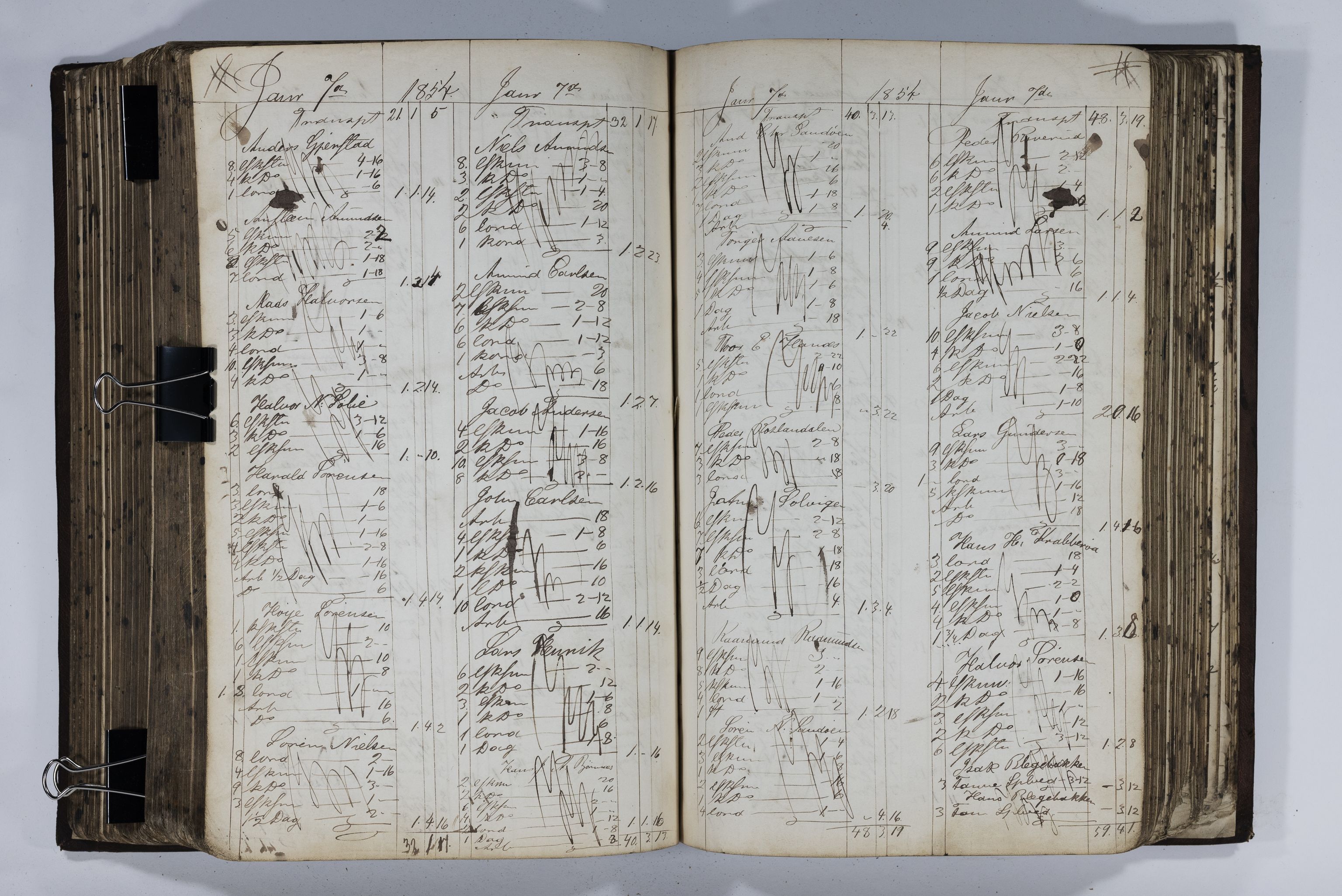 Blehr/ Kjellestad, TEMU/TGM-A-1212/R/Ra/L0005: Hugste bog, 1850-1855, p. 447