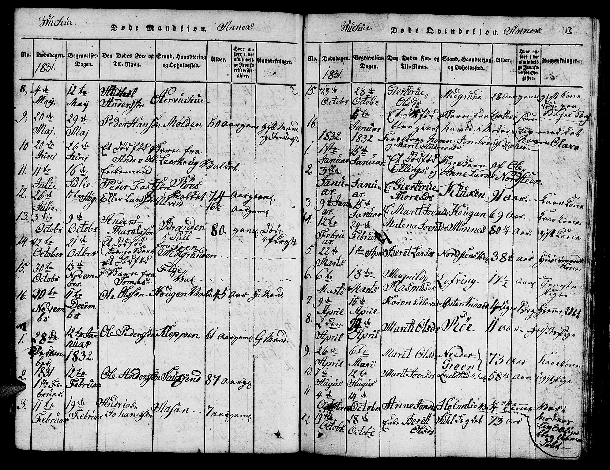 Ministerialprotokoller, klokkerbøker og fødselsregistre - Nord-Trøndelag, AV/SAT-A-1458/724/L0265: Parish register (copy) no. 724C01, 1816-1845, p. 113