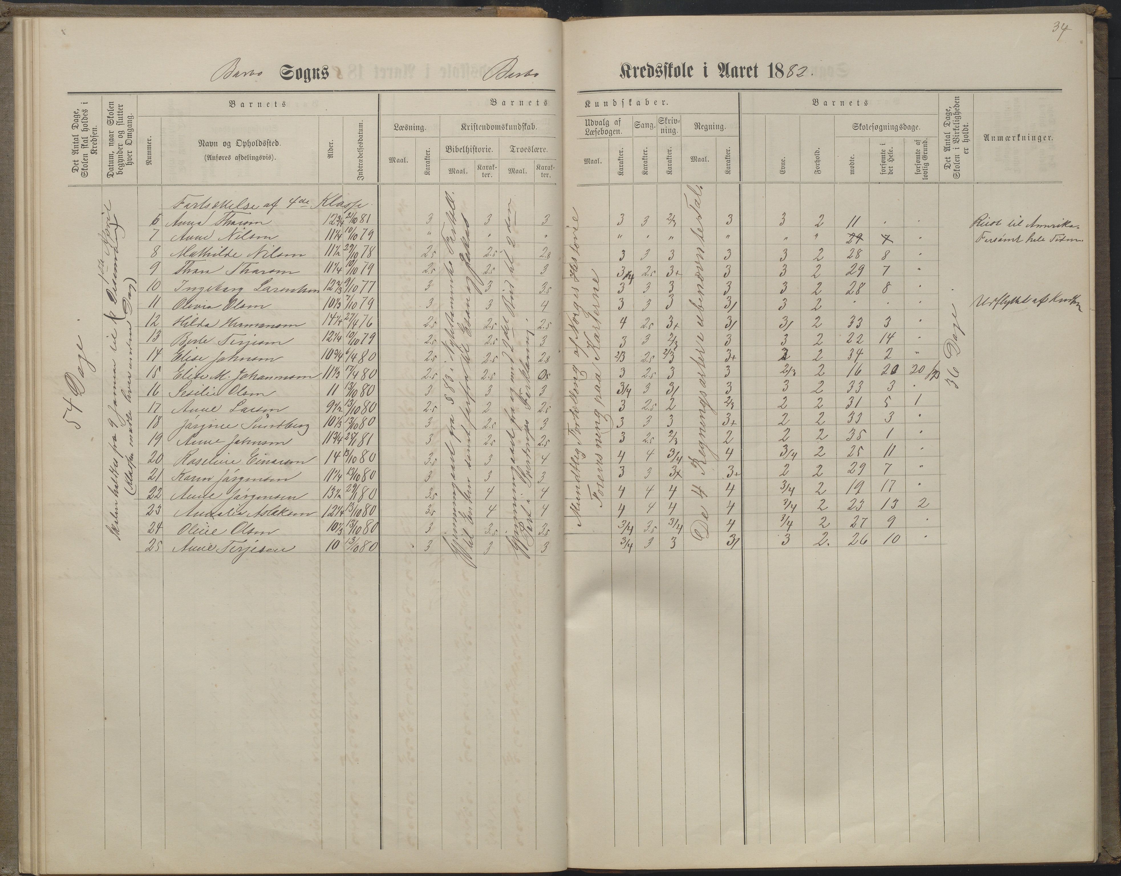 Arendal kommune, Katalog I, AAKS/KA0906-PK-I/07/L0160: Skoleprotokoll for nederste klasse, 1863-1877, p. 34