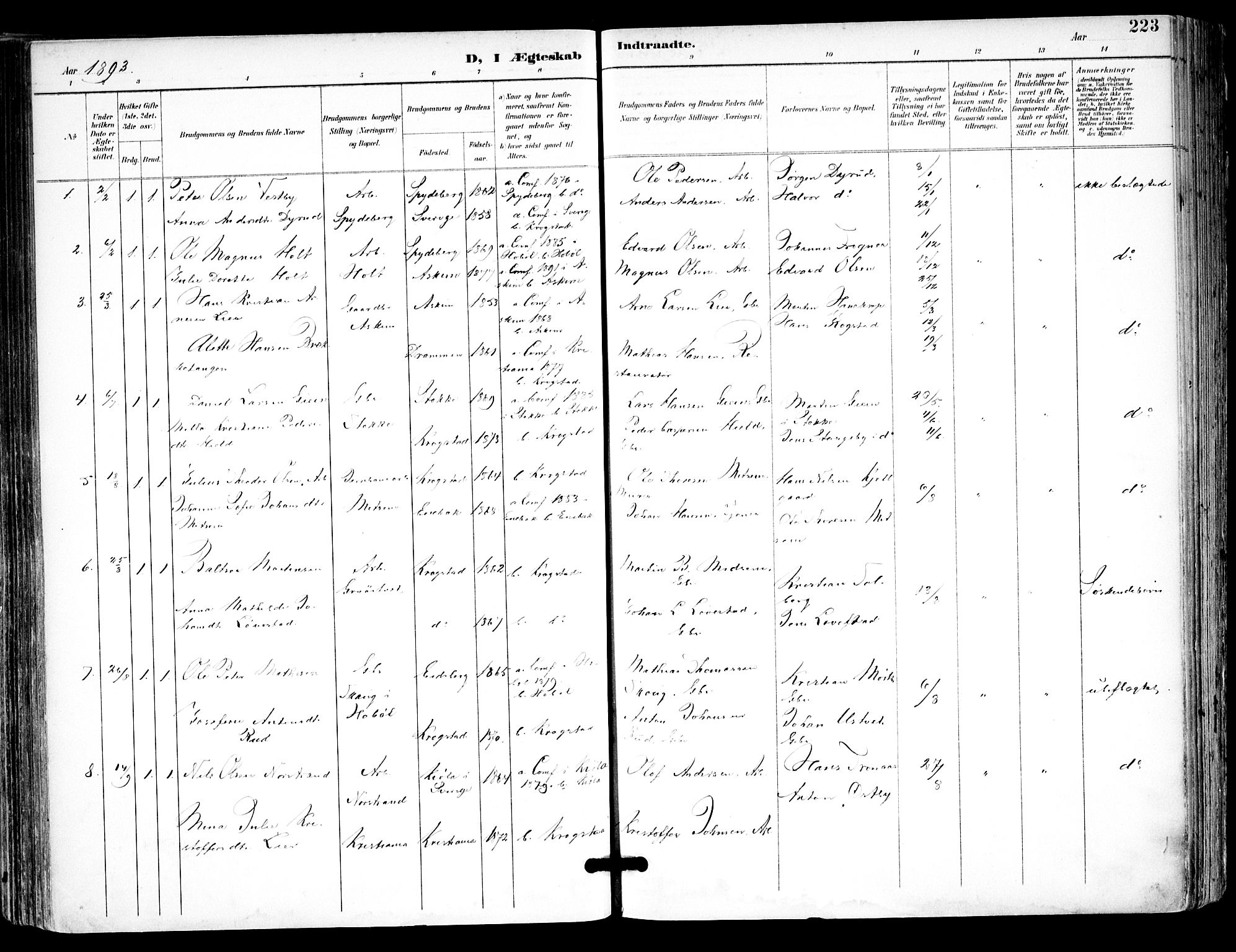 Kråkstad prestekontor Kirkebøker, SAO/A-10125a/F/Fa/L0010: Parish register (official) no. I 10, 1893-1931, p. 223