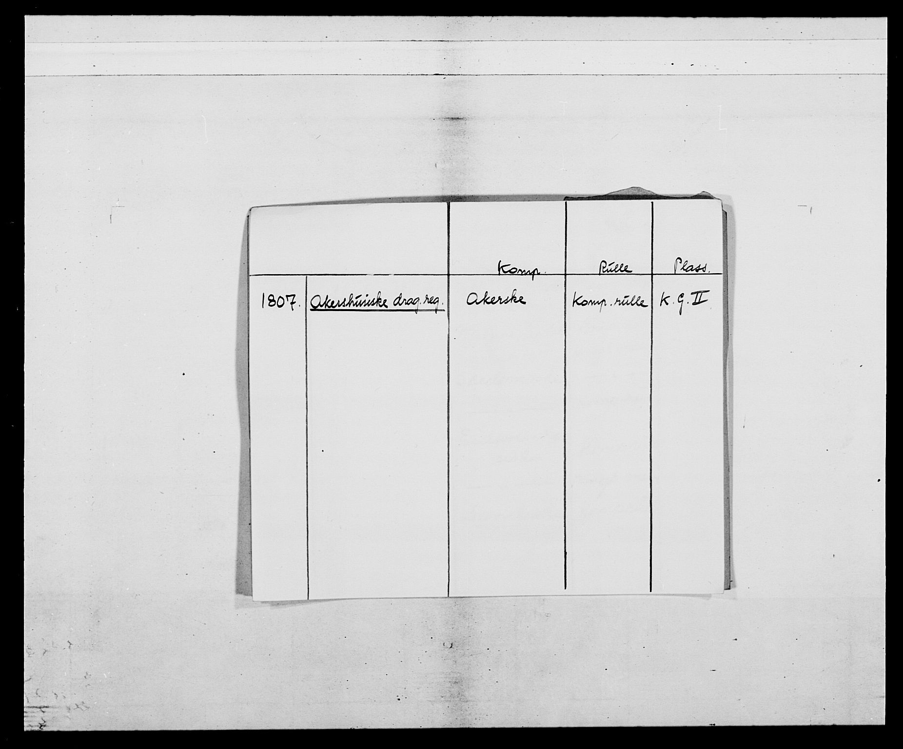 Generalitets- og kommissariatskollegiet, Det kongelige norske kommissariatskollegium, AV/RA-EA-5420/E/Eh/L0008: Akershusiske dragonregiment, 1807-1813, p. 2