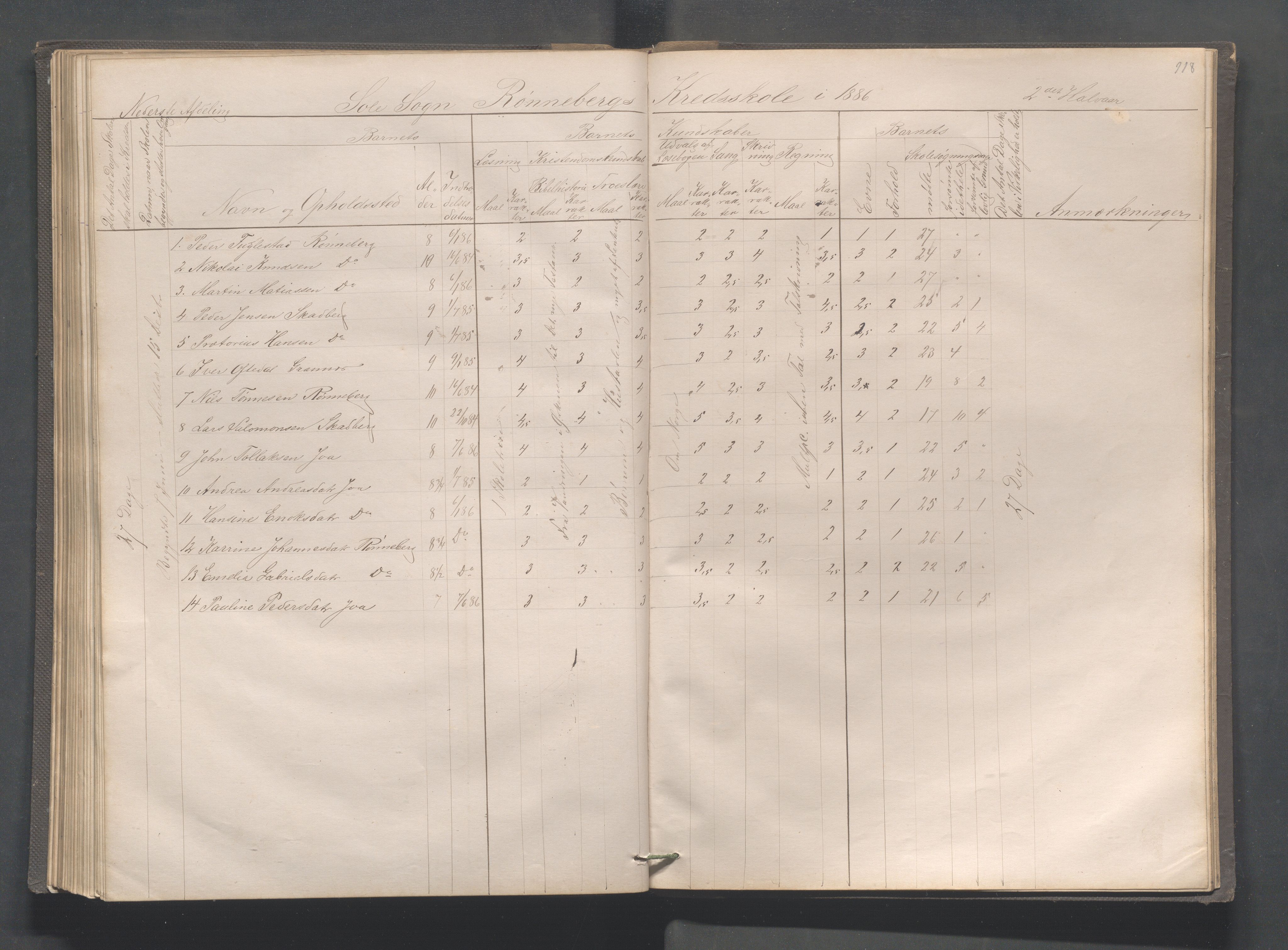 Håland kommune - Røyneberg skole, IKAR/A-1227/H/L0001: Skoleprotokoll - Røyneberg, Stangeland, 1871-1886, p. 118