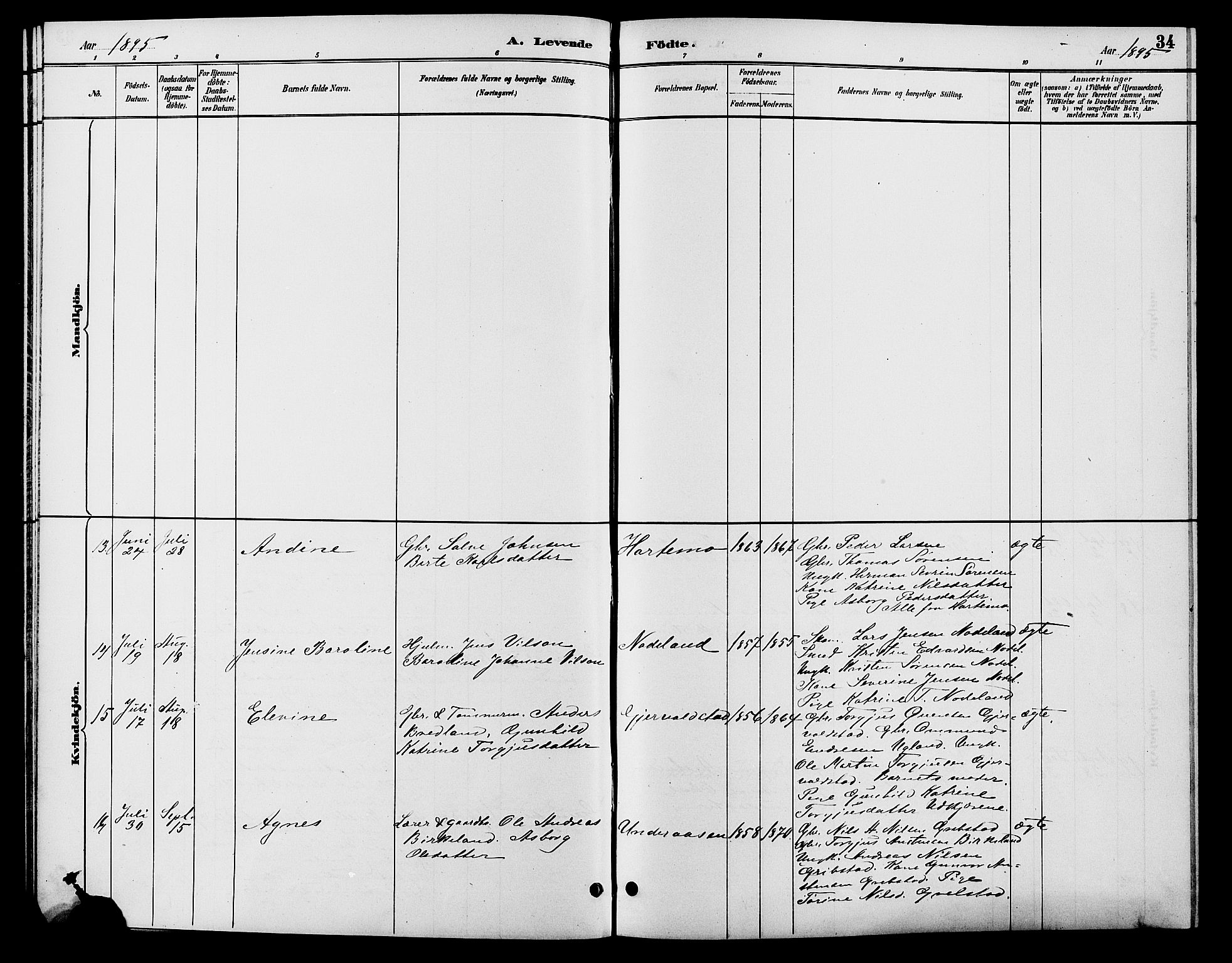 Søgne sokneprestkontor, SAK/1111-0037/F/Fb/Fba/L0004: Parish register (copy) no. B 4, 1888-1903, p. 34