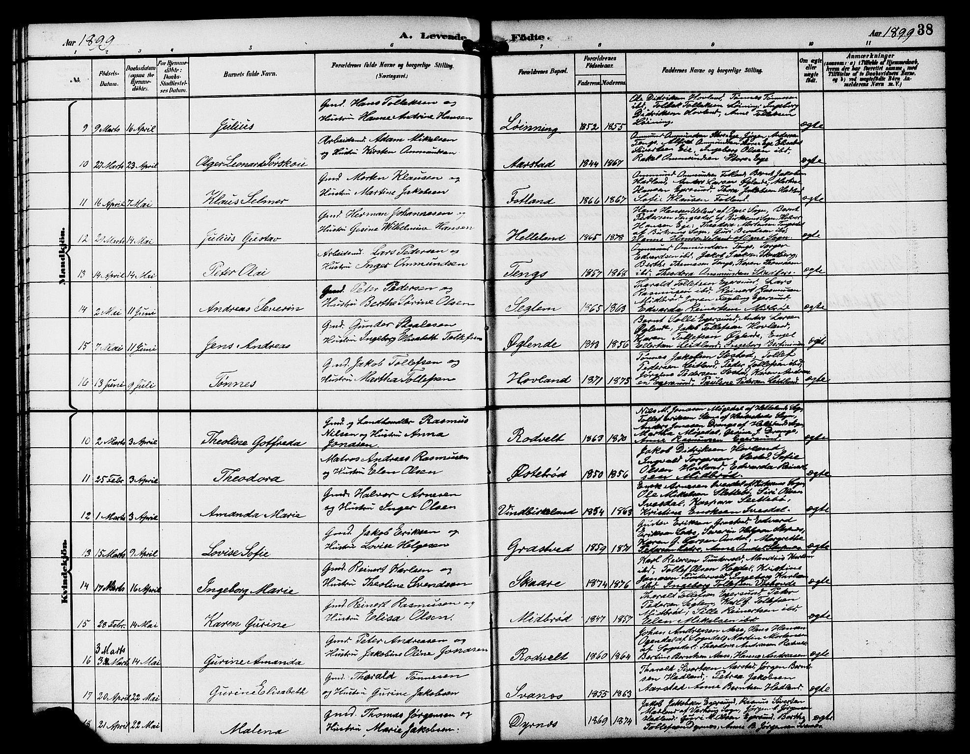 Eigersund sokneprestkontor, AV/SAST-A-101807/S09/L0009: Parish register (copy) no. B 9, 1893-1907, p. 38