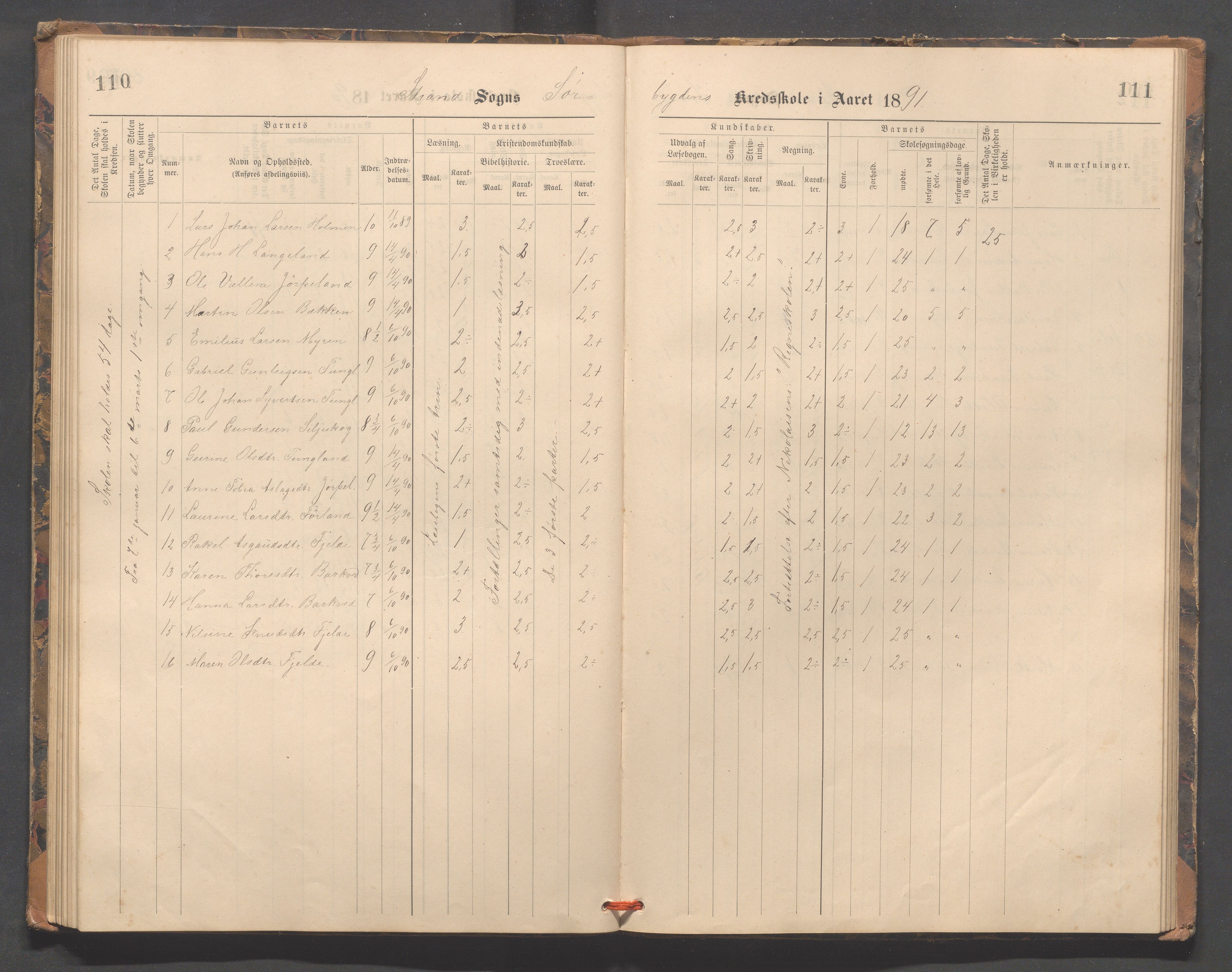 Strand kommune - Fiskå skole, IKAR/A-155/H/L0002: Skoleprotokoll for Fiskå, Heien, Jøssang, Sørbygda og Fjelde krets, 1888-1900, p. 110-111
