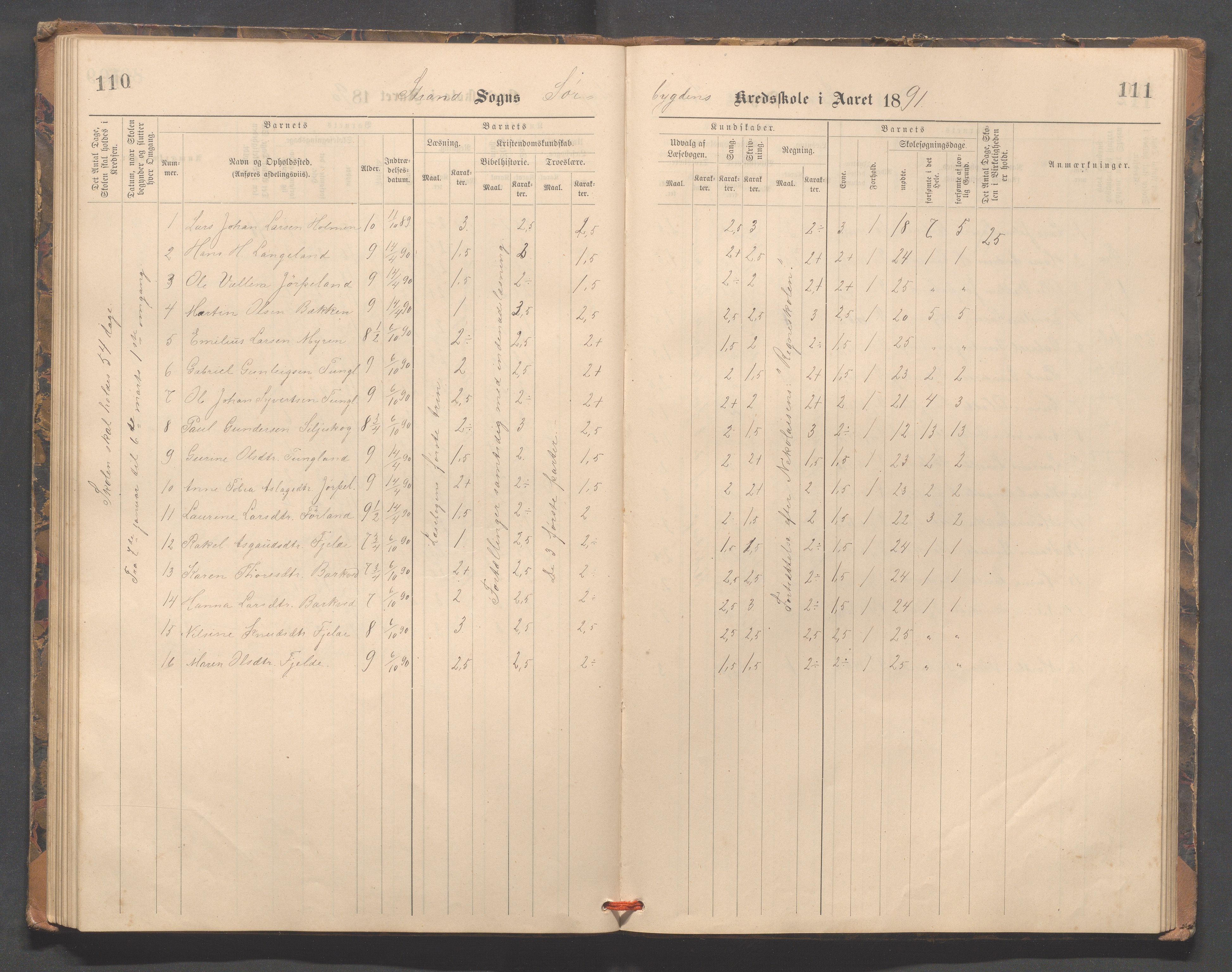 Strand kommune - Fiskå skole, IKAR/A-155/H/L0002: Skoleprotokoll for Fiskå, Heien, Jøssang, Sørbygda og Fjelde krets, 1888-1900, p. 110-111