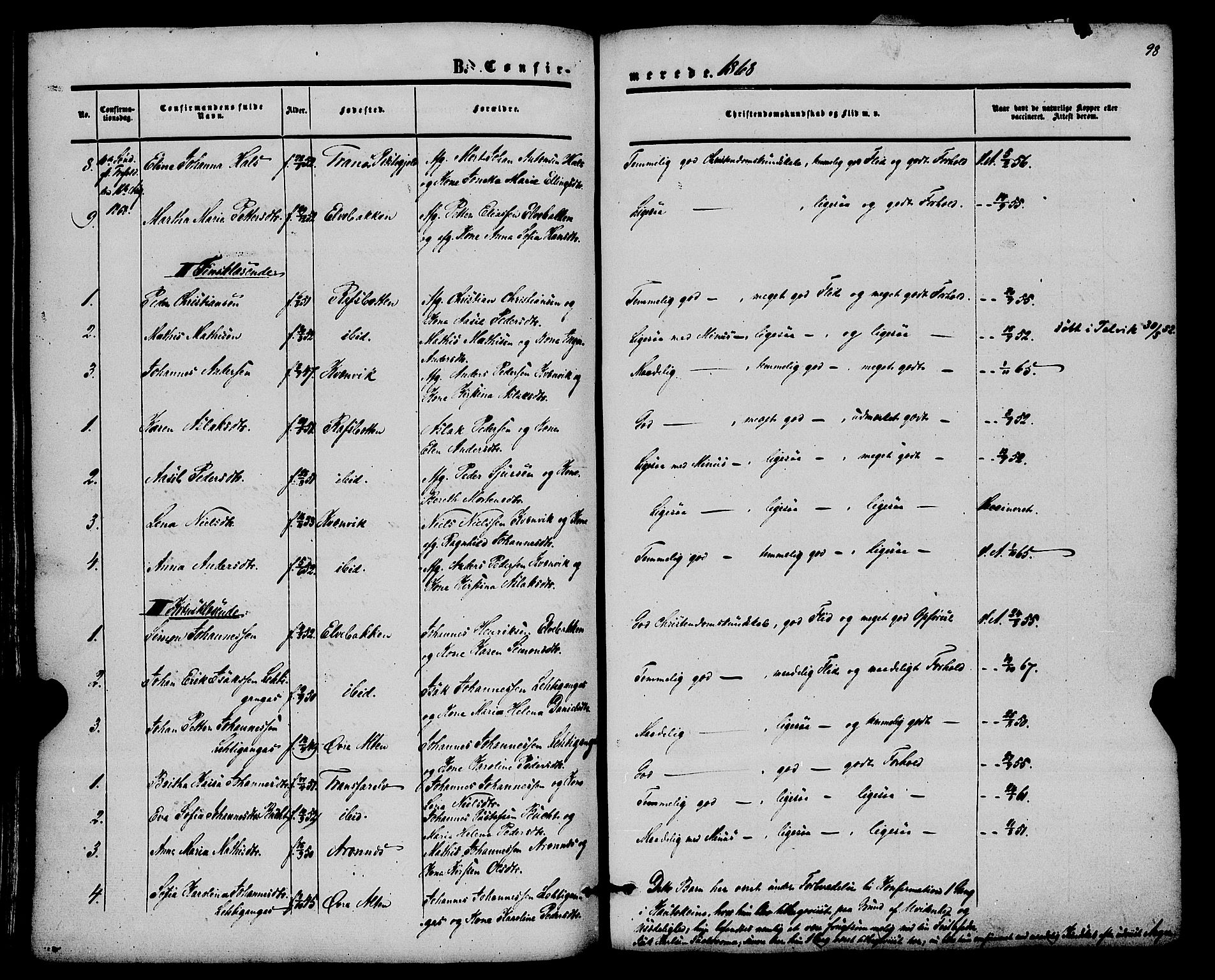 Alta sokneprestkontor, AV/SATØ-S-1338/H/Ha/L0001.kirke: Parish register (official) no. 1, 1858-1878, p. 98