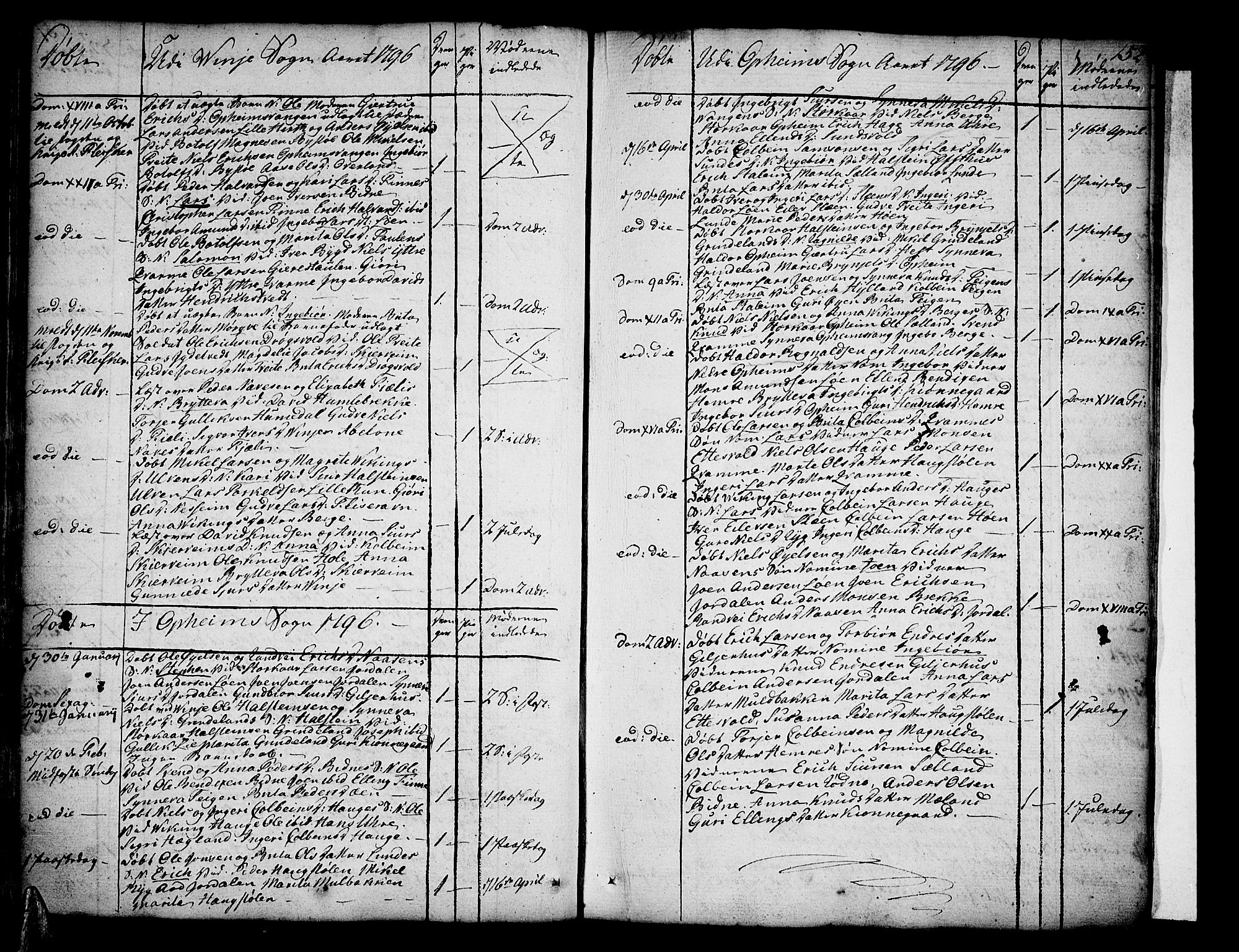 Voss sokneprestembete, AV/SAB-A-79001/H/Haa: Parish register (official) no. A 9, 1780-1810, p. 152