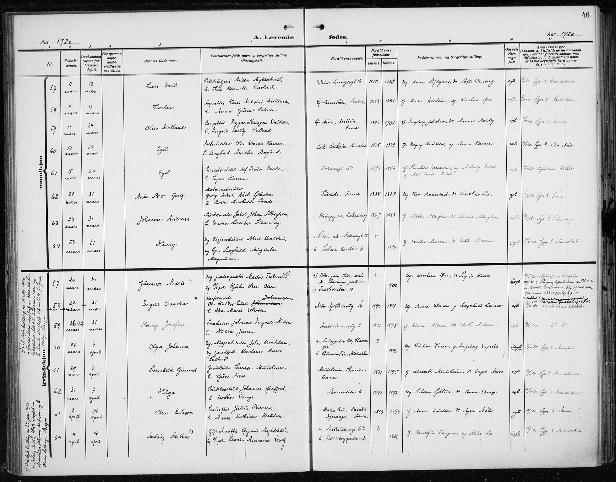 Fødselsstiftelsens sokneprestembete*, SAB/-: Parish register (official) no. A 5, 1918-1926, p. 46