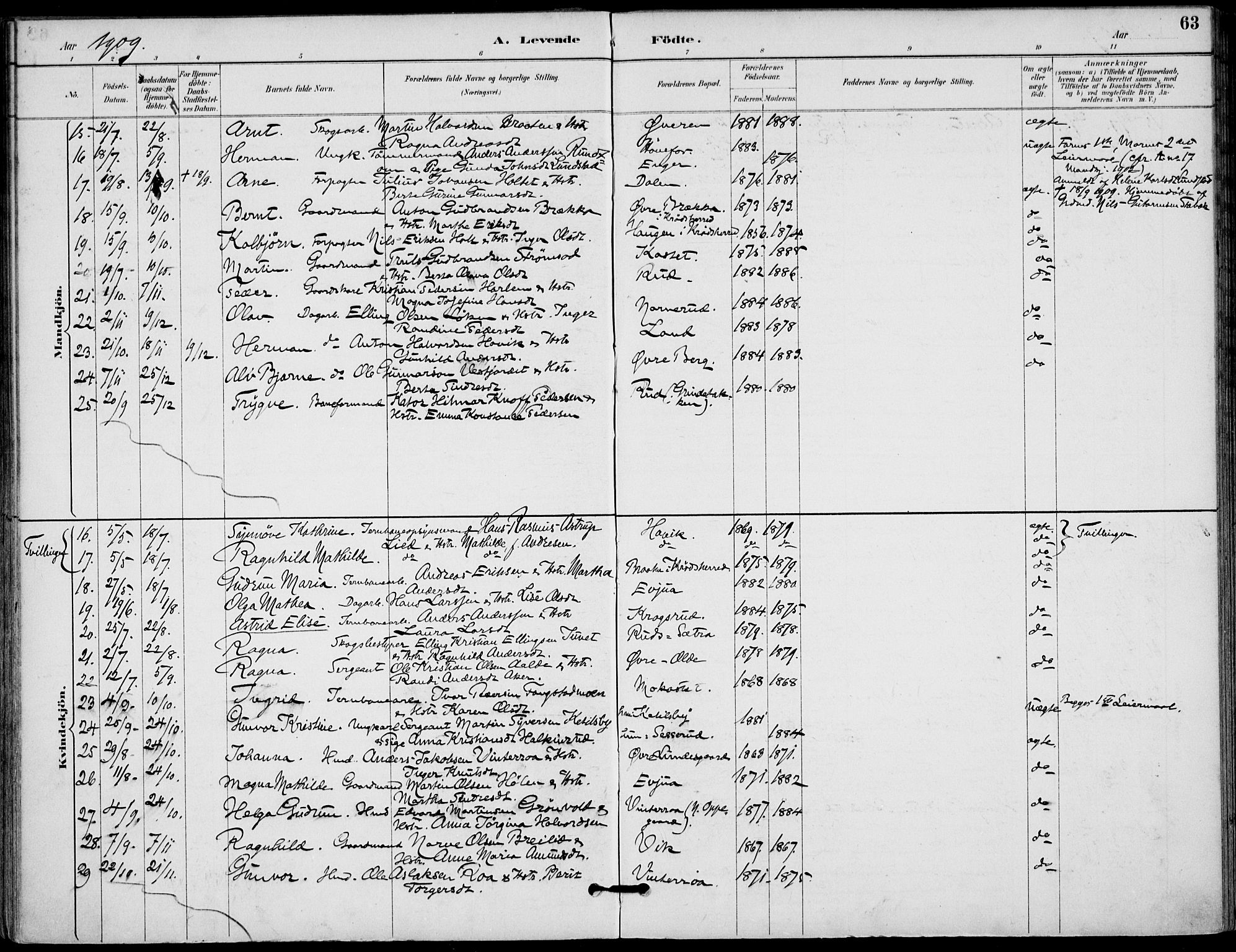 Lunder kirkebøker, AV/SAKO-A-629/F/Fa/L0001: Parish register (official) no. I 1, 1885-1912, p. 63