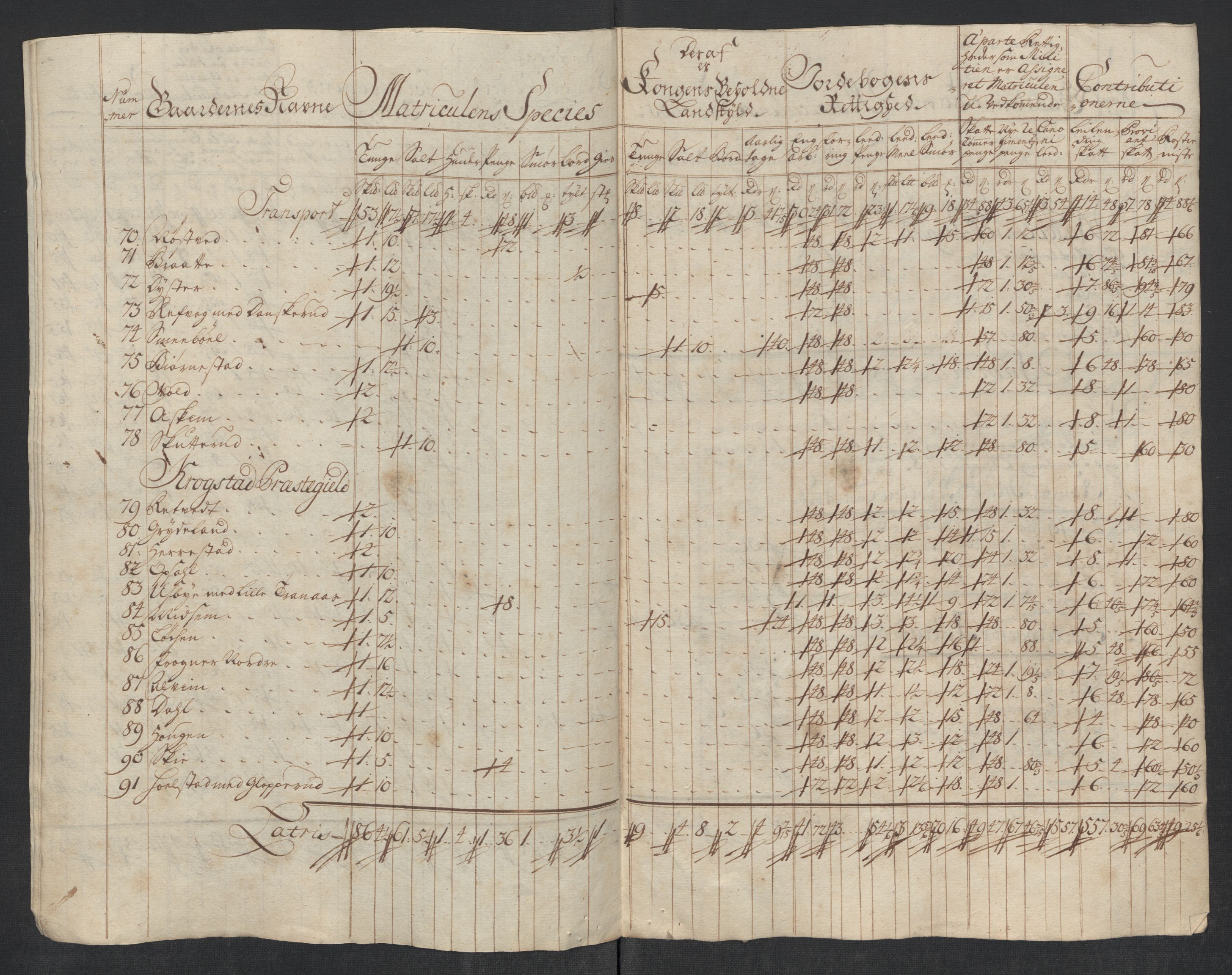 Rentekammeret inntil 1814, Reviderte regnskaper, Fogderegnskap, AV/RA-EA-4092/R10/L0456: Fogderegnskap Aker og Follo, 1718, p. 299