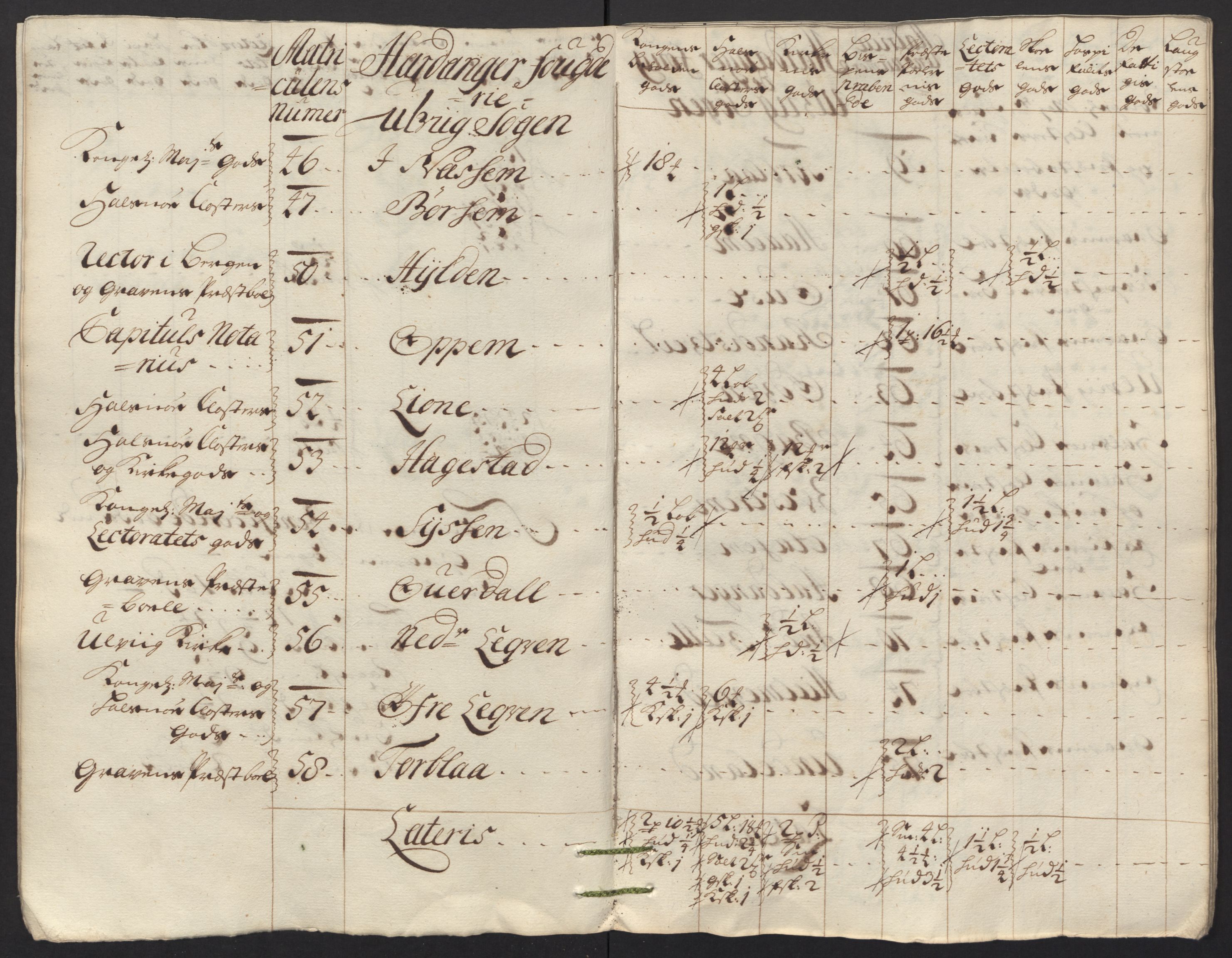 Rentekammeret inntil 1814, Reviderte regnskaper, Fogderegnskap, AV/RA-EA-4092/R48/L2991: Fogderegnskap Sunnhordland og Hardanger, 1715, p. 469