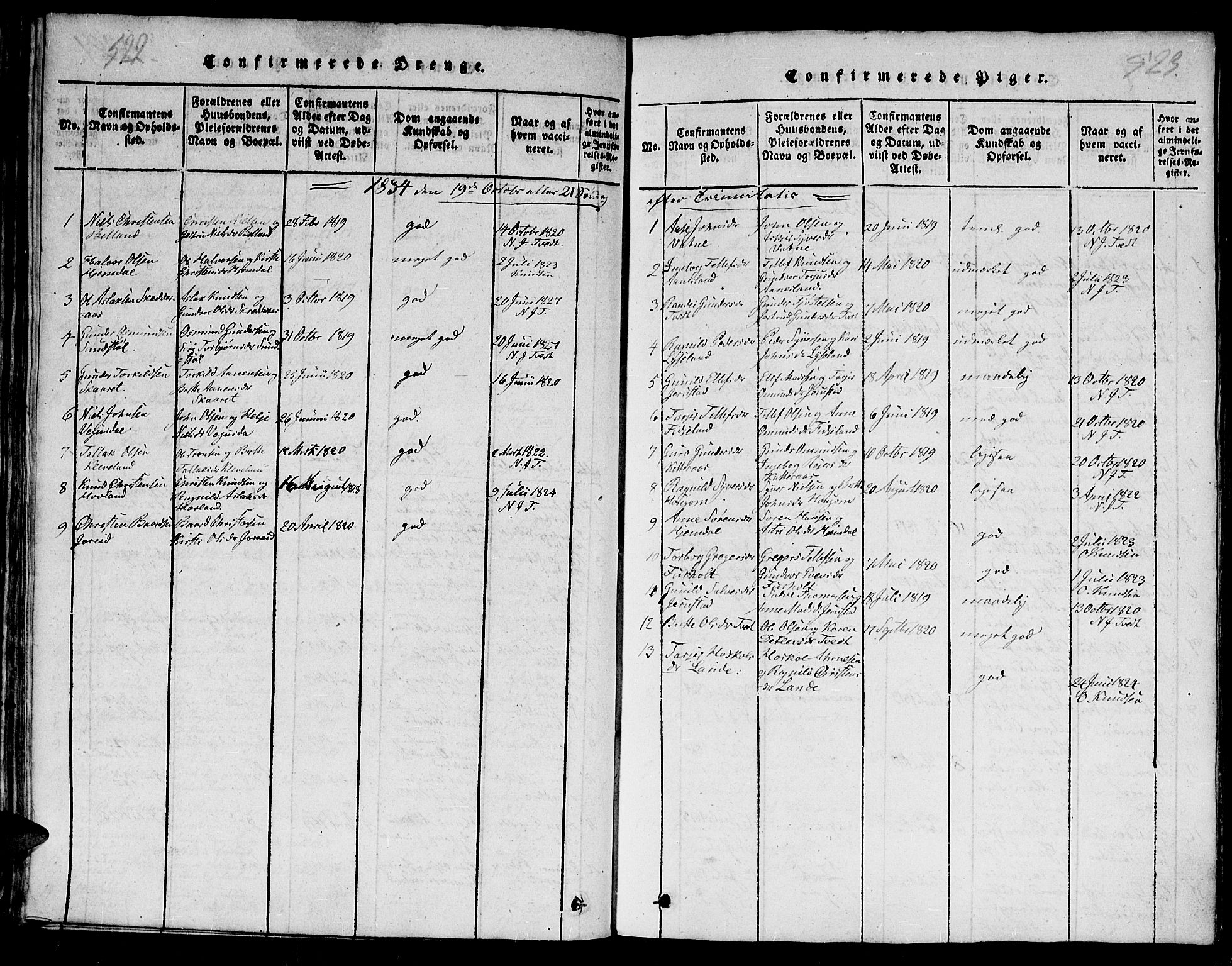 Evje sokneprestkontor, AV/SAK-1111-0008/F/Fb/Fba/L0001: Parish register (copy) no. B 1, 1816-1842, p. 522-523