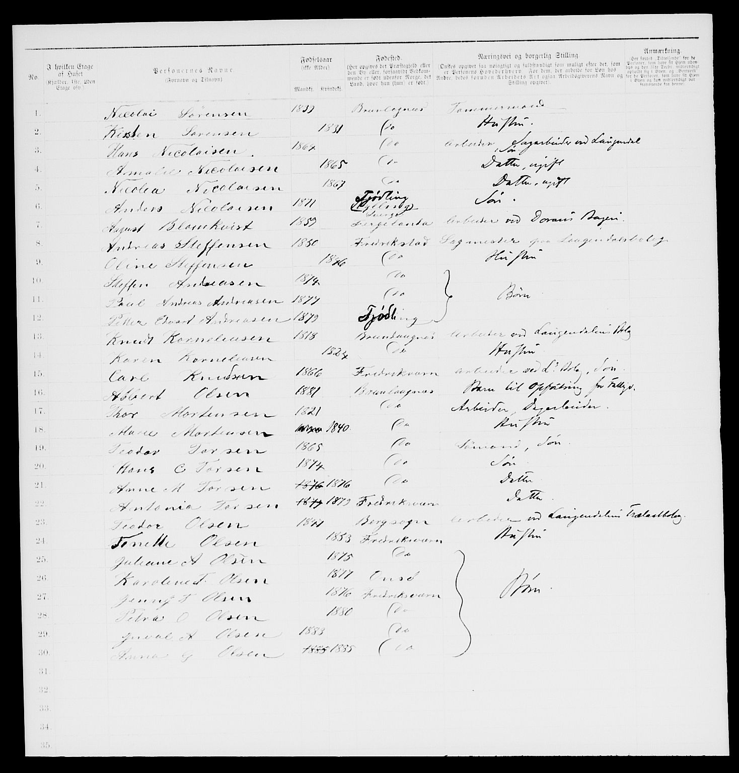 SAKO, 1885 census for 0798 Fredriksvern, 1885, p. 43