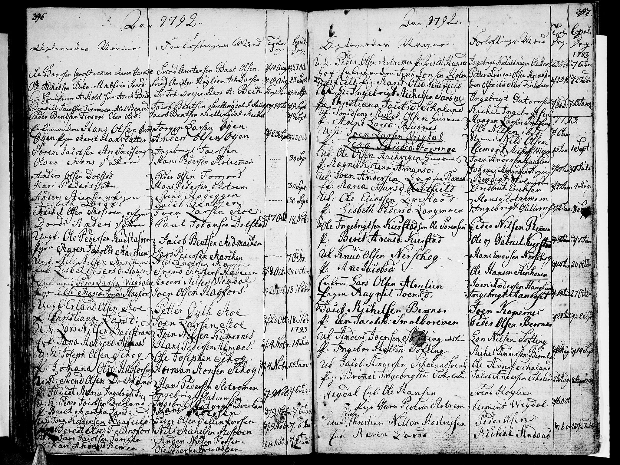 Ministerialprotokoller, klokkerbøker og fødselsregistre - Nordland, SAT/A-1459/820/L0286: Parish register (official) no. 820A07, 1780-1799, p. 396-397
