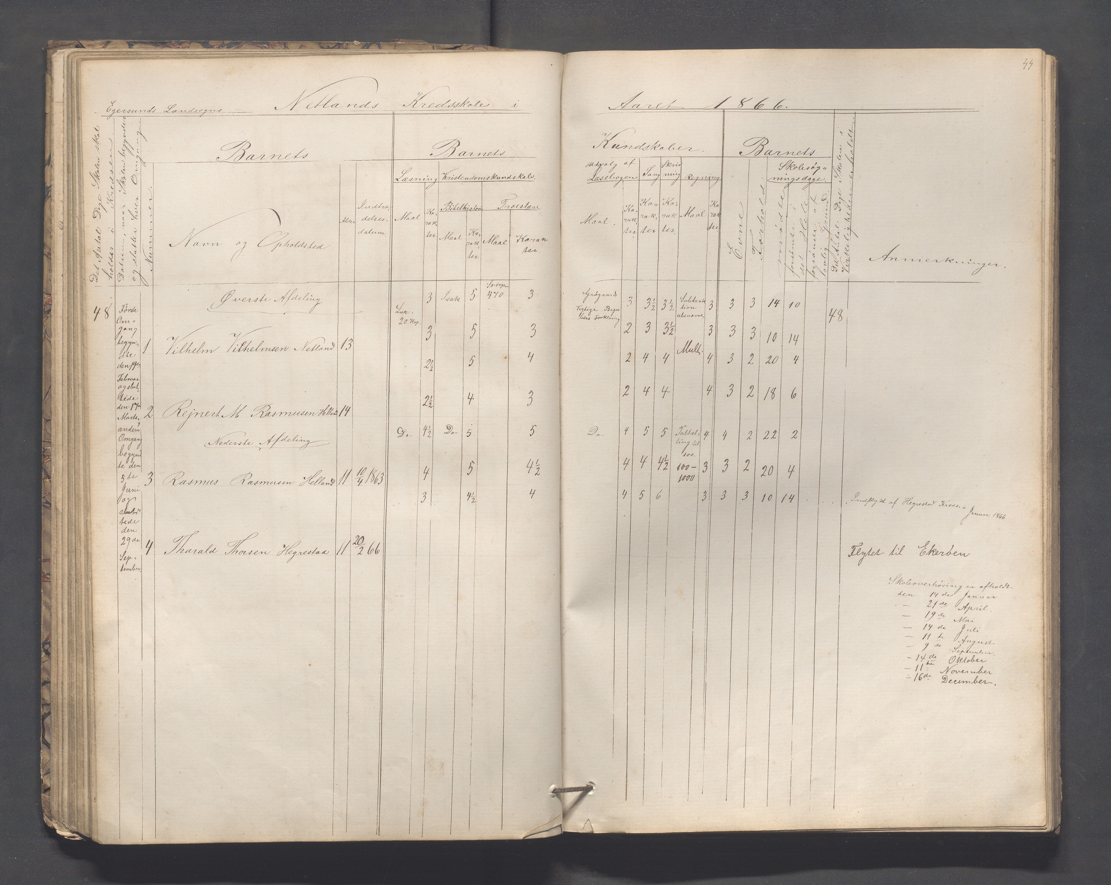 Eigersund kommune (Herredet) - Skolekommisjonen/skolestyret, IKAR/K-100453/Jb/L0005: Skoleprotokoll - Hegrestad, Netland, Helvik, Gjermestad , 1862-1878, p. 44