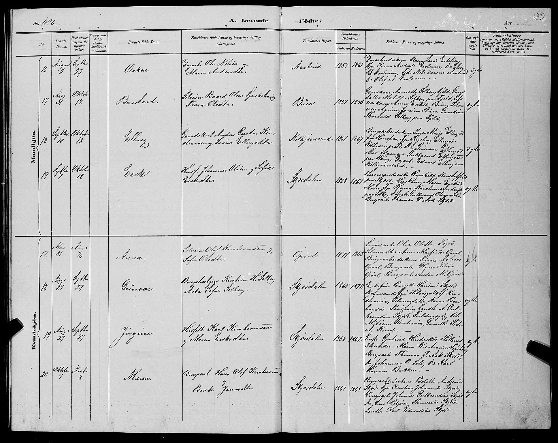 Hole kirkebøker, AV/SAKO-A-228/G/Gb/L0003: Parish register (copy) no. II 3, 1890-1901, p. 34