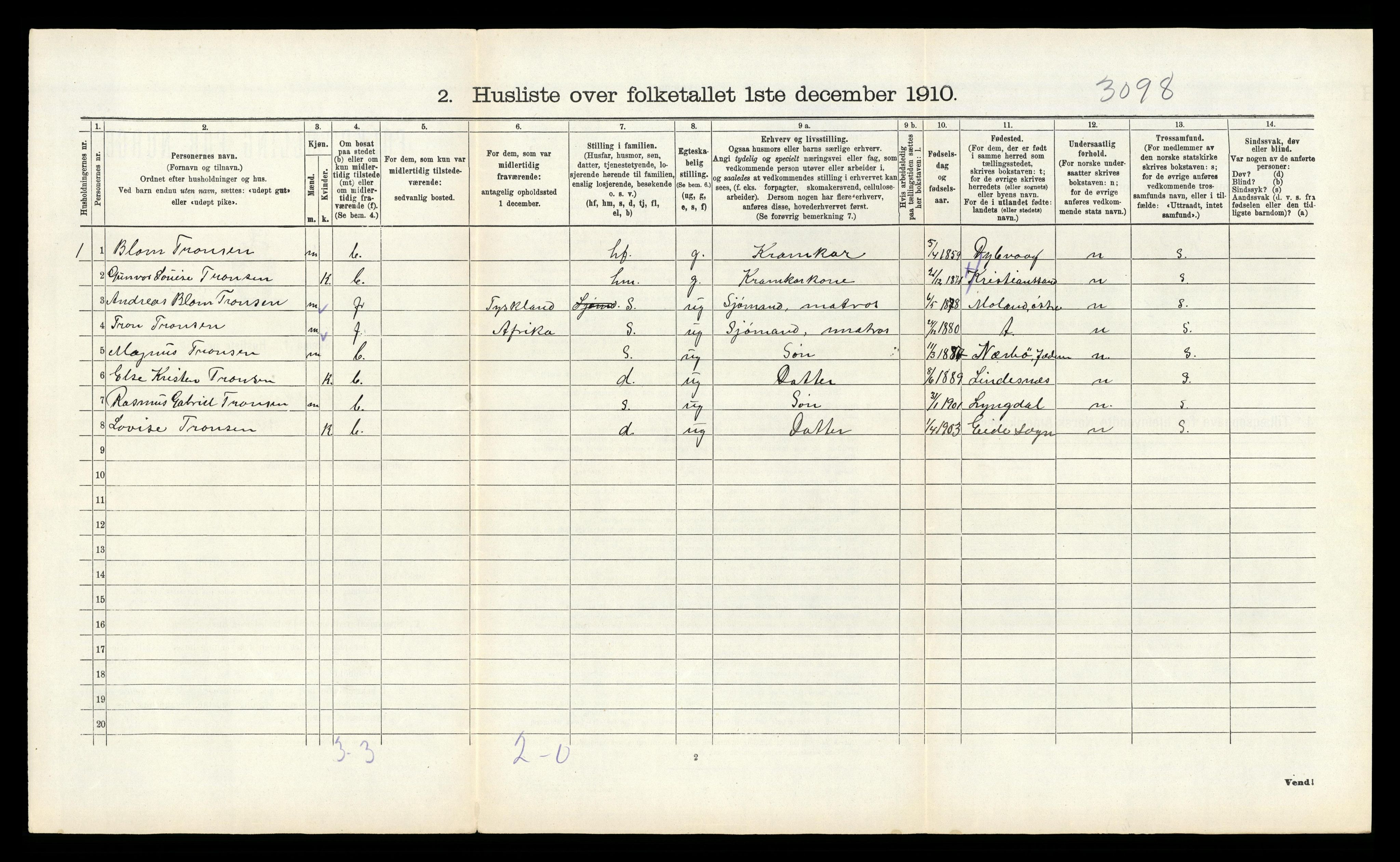 RA, 1910 census for Øyestad, 1910, p. 1197