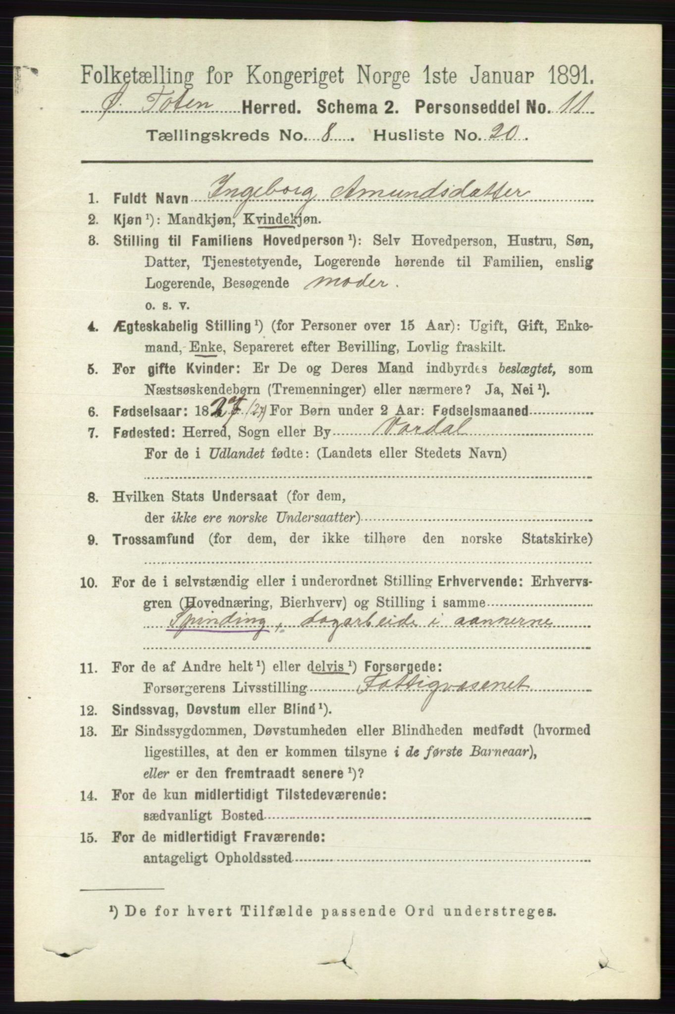 RA, 1891 census for 0528 Østre Toten, 1891, p. 5124