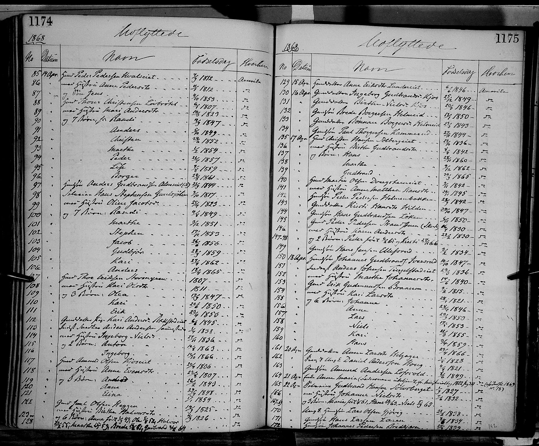 Gran prestekontor, AV/SAH-PREST-112/H/Ha/Haa/L0012: Parish register (official) no. 12, 1856-1874, p. 1174-1175