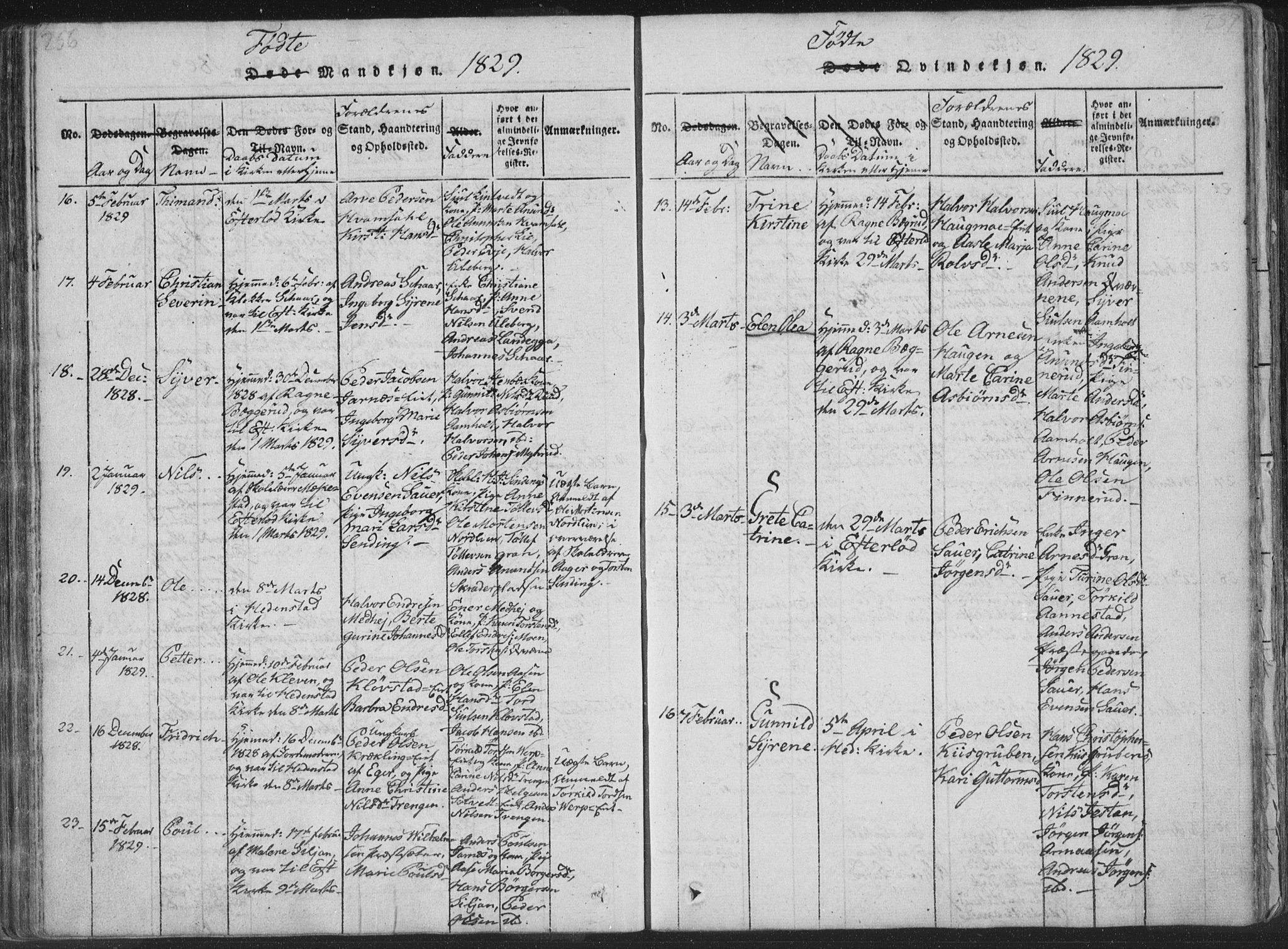 Sandsvær kirkebøker, SAKO/A-244/F/Fa/L0004: Parish register (official) no. I 4, 1817-1839, p. 256-257