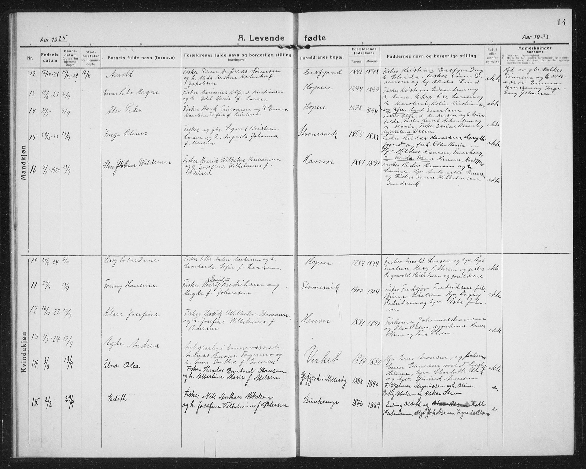 Berg sokneprestkontor, AV/SATØ-S-1318/G/Ga/Gab/L0007klokker: Parish register (copy) no. 7, 1922-1936, p. 14