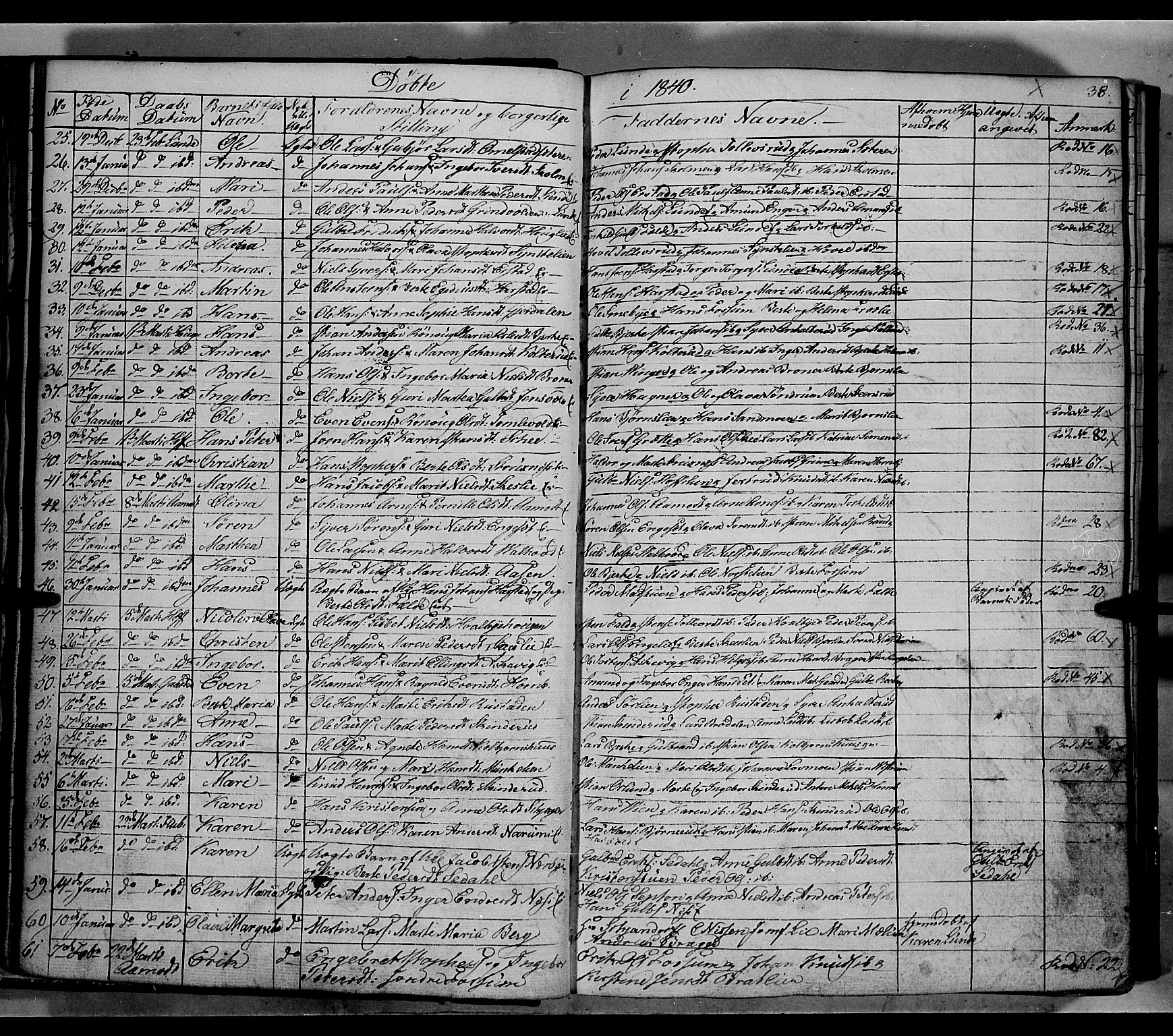 Land prestekontor, SAH/PREST-120/H/Ha/Hab/L0002: Parish register (copy) no. 2, 1833-1849, p. 38