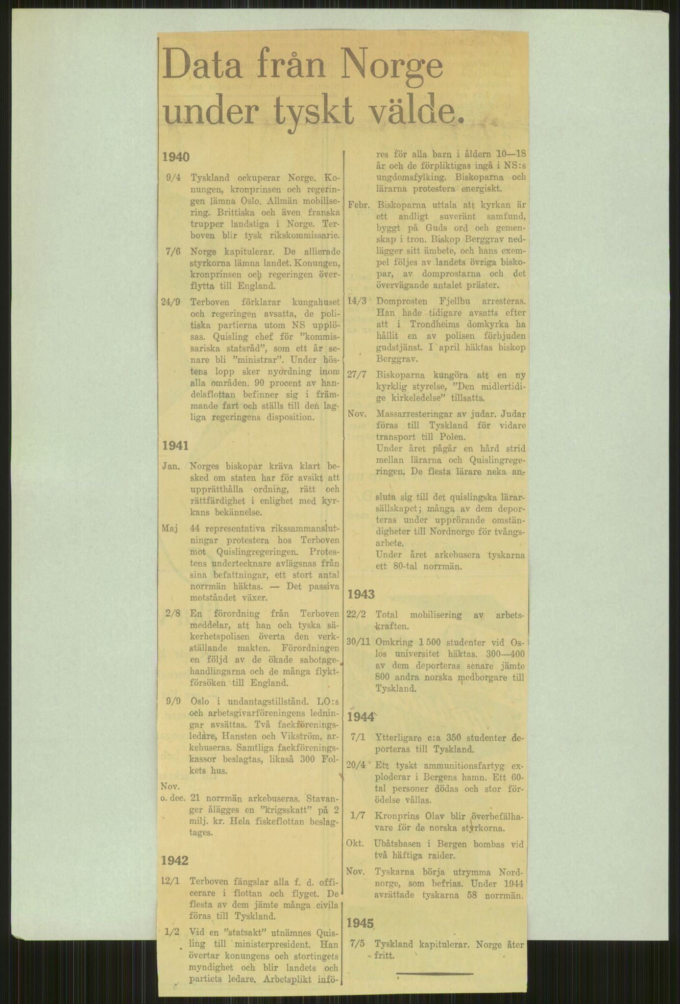 Universitetsbiblioteket i Oslo, AV/RA-S-4102/D/De/L0002: --, 1918-1950, p. 1035