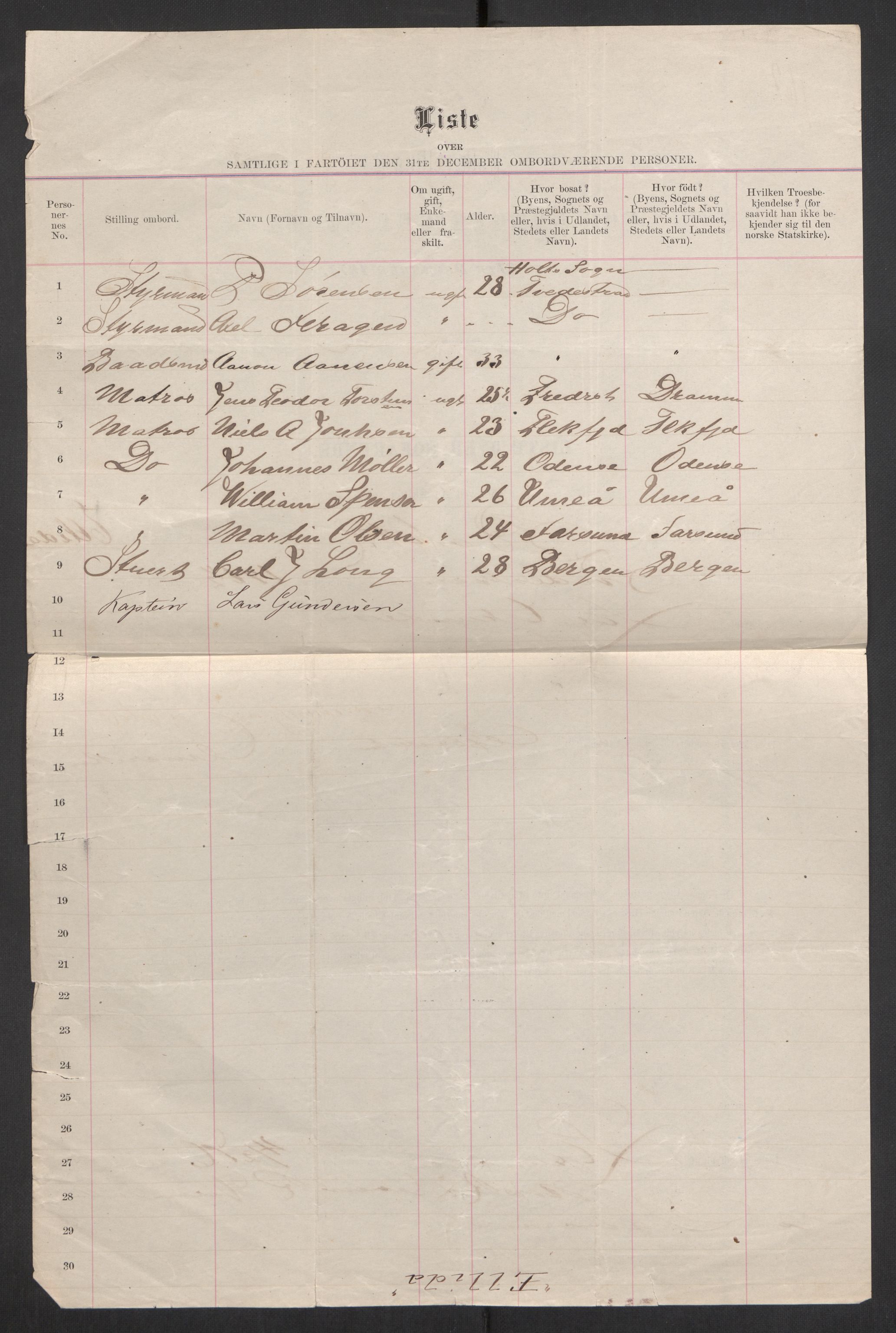 RA, 1875 census, lists of crew on ships: Ships in ports abroad, 1875, p. 1089