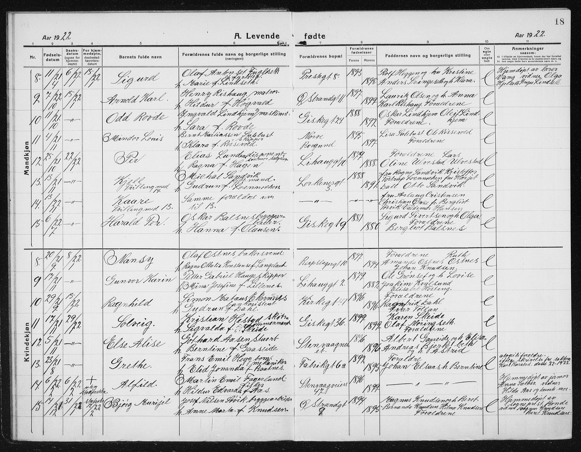Ministerialprotokoller, klokkerbøker og fødselsregistre - Møre og Romsdal, SAT/A-1454/529/L0475: Parish register (copy) no. 529C12, 1921-1934, p. 18