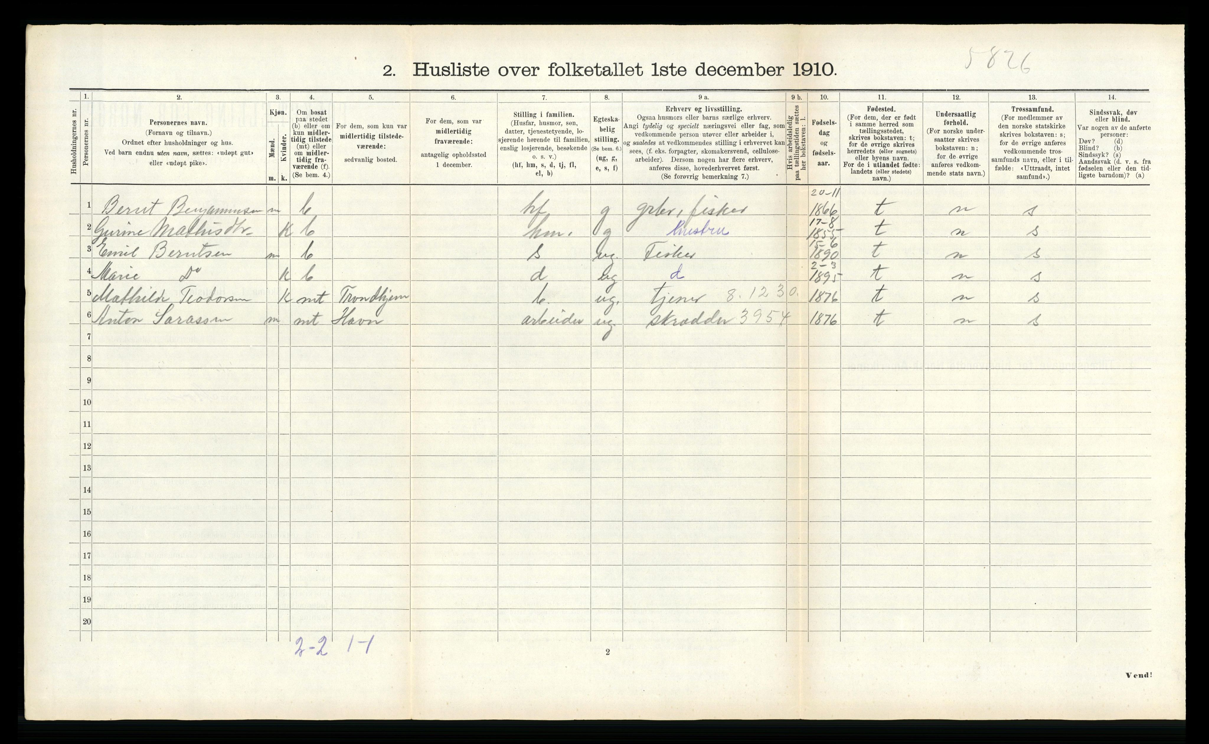 RA, 1910 census for Hitra, 1910, p. 372