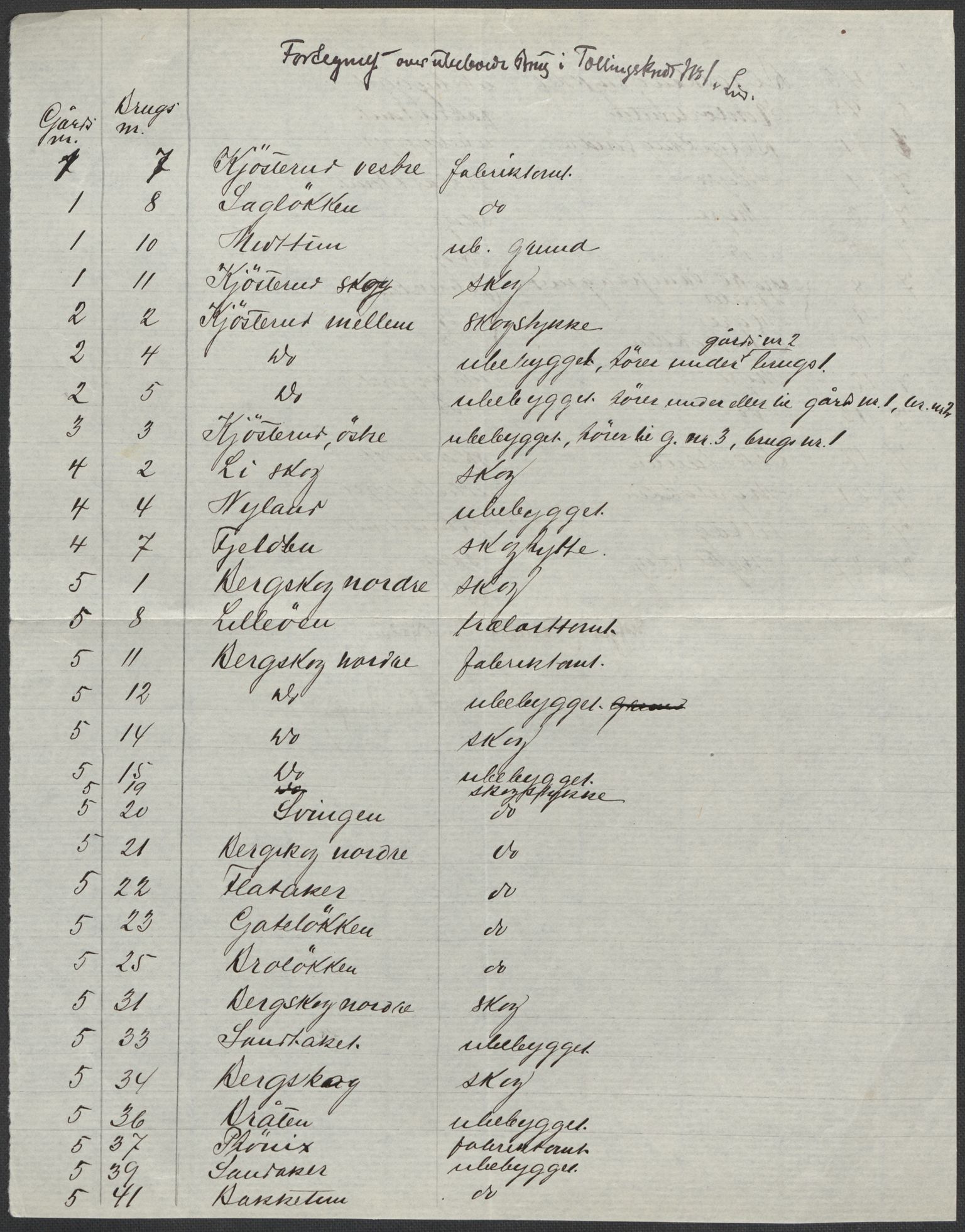 SAKO, 1920 census for Lier, 1920, p. 74