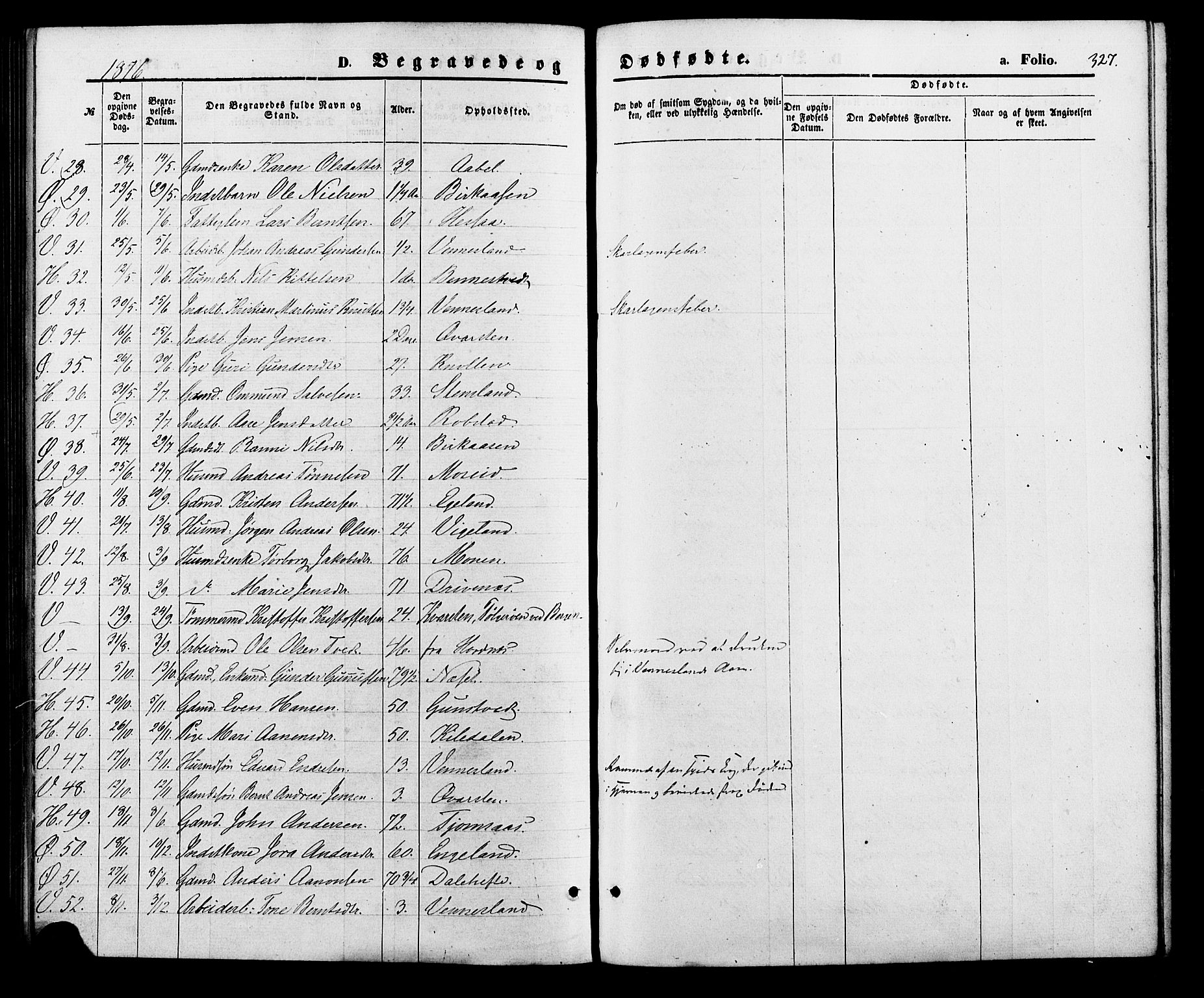 Vennesla sokneprestkontor, SAK/1111-0045/Fa/Fac/L0008: Parish register (official) no. A 8, 1874-1883, p. 327