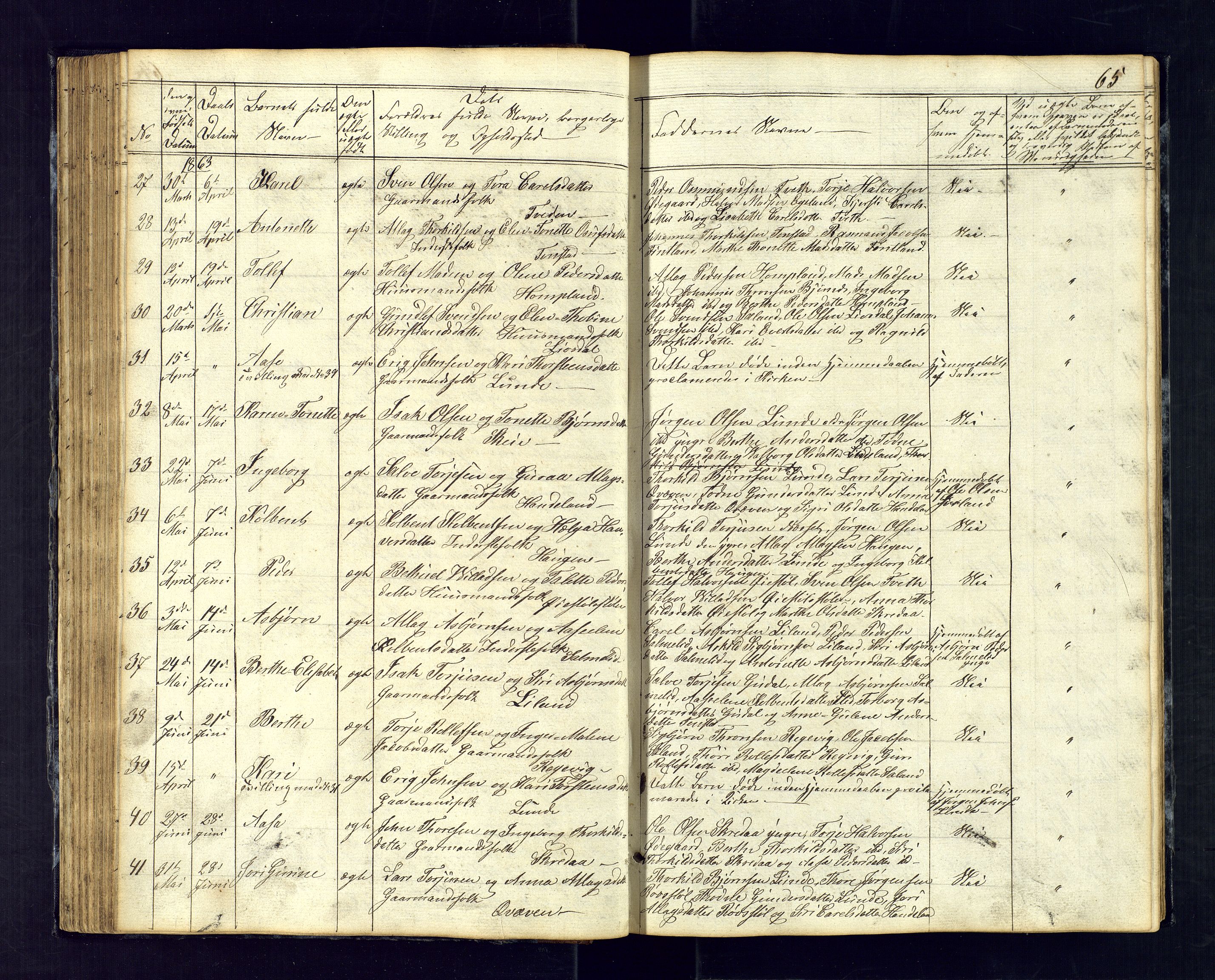 Sirdal sokneprestkontor, AV/SAK-1111-0036/F/Fb/Fbb/L0002: Parish register (copy) no. B-2, 1848-1878, p. 65