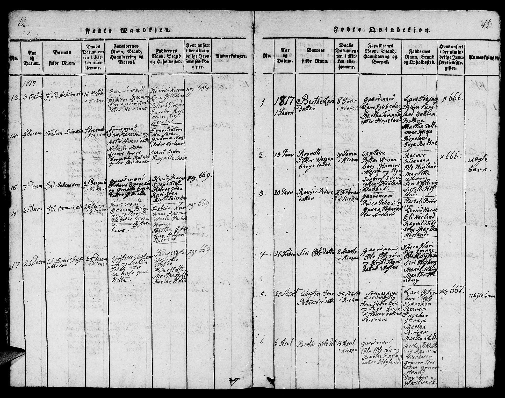 Strand sokneprestkontor, AV/SAST-A-101828/H/Ha/Hab/L0001: Parish register (copy) no. B 1, 1816-1854, p. 12-13