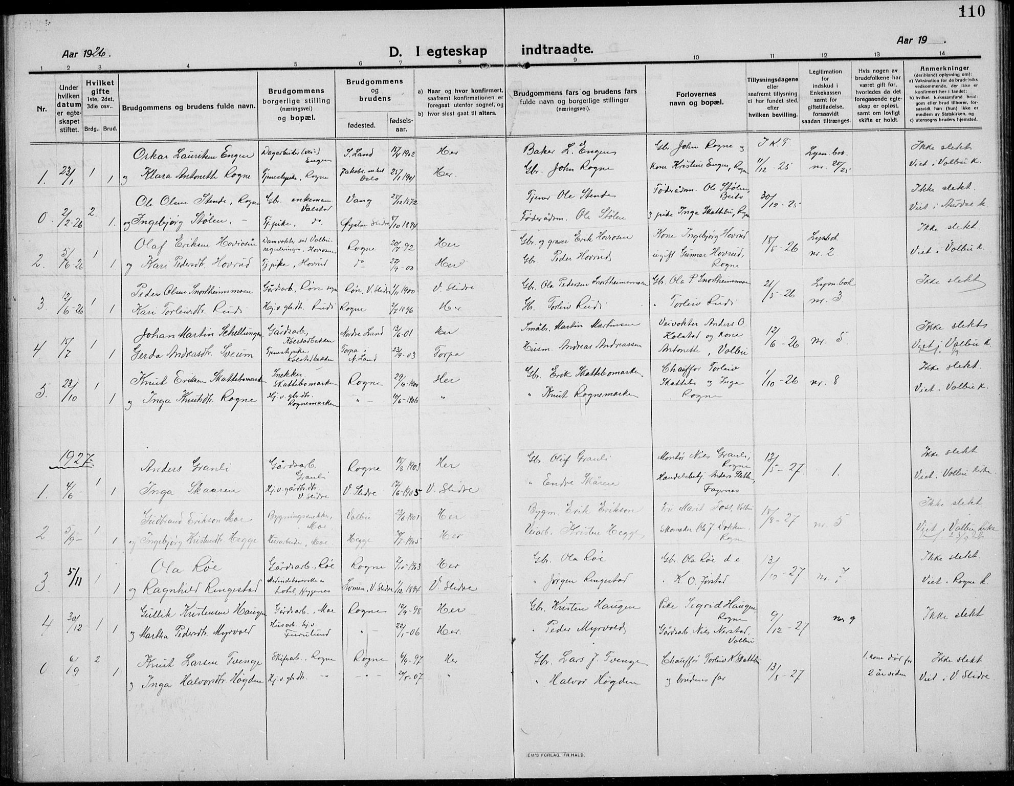 Øystre Slidre prestekontor, AV/SAH-PREST-138/H/Ha/Hab/L0008: Parish register (copy) no. 8, 1911-1938, p. 110