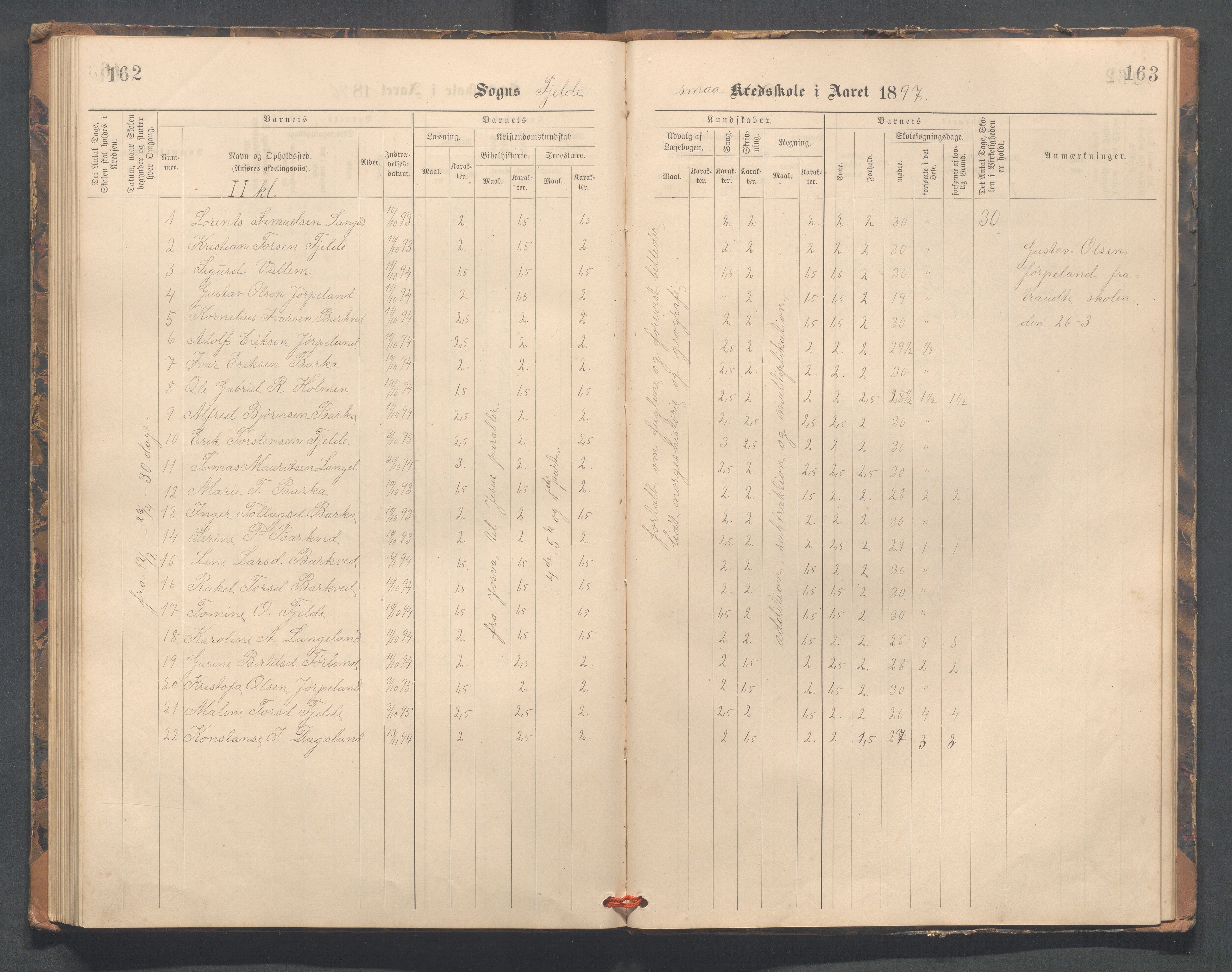 Strand kommune - Fiskå skole, IKAR/A-155/H/L0002: Skoleprotokoll for Fiskå, Heien, Jøssang, Sørbygda og Fjelde krets, 1888-1900, p. 162-163