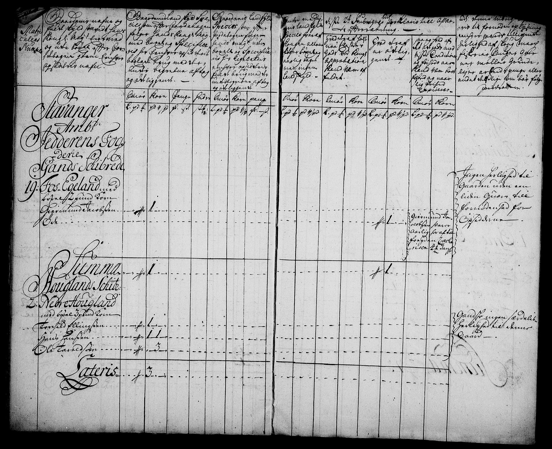 Rentekammeret inntil 1814, Realistisk ordnet avdeling, RA/EA-4070/On/L0003: [Jj 4]: Kommisjonsforretning over Vilhelm Hanssøns forpaktning av Halsnøy klosters gods, 1721-1729, p. 223