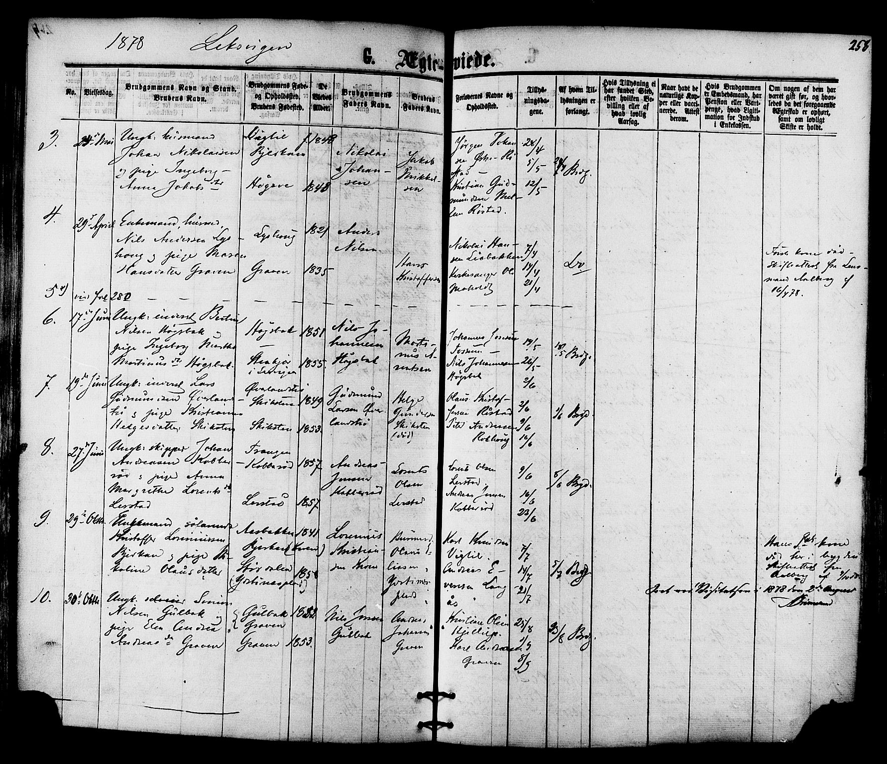 Ministerialprotokoller, klokkerbøker og fødselsregistre - Nord-Trøndelag, AV/SAT-A-1458/701/L0009: Parish register (official) no. 701A09 /1, 1864-1882, p. 258