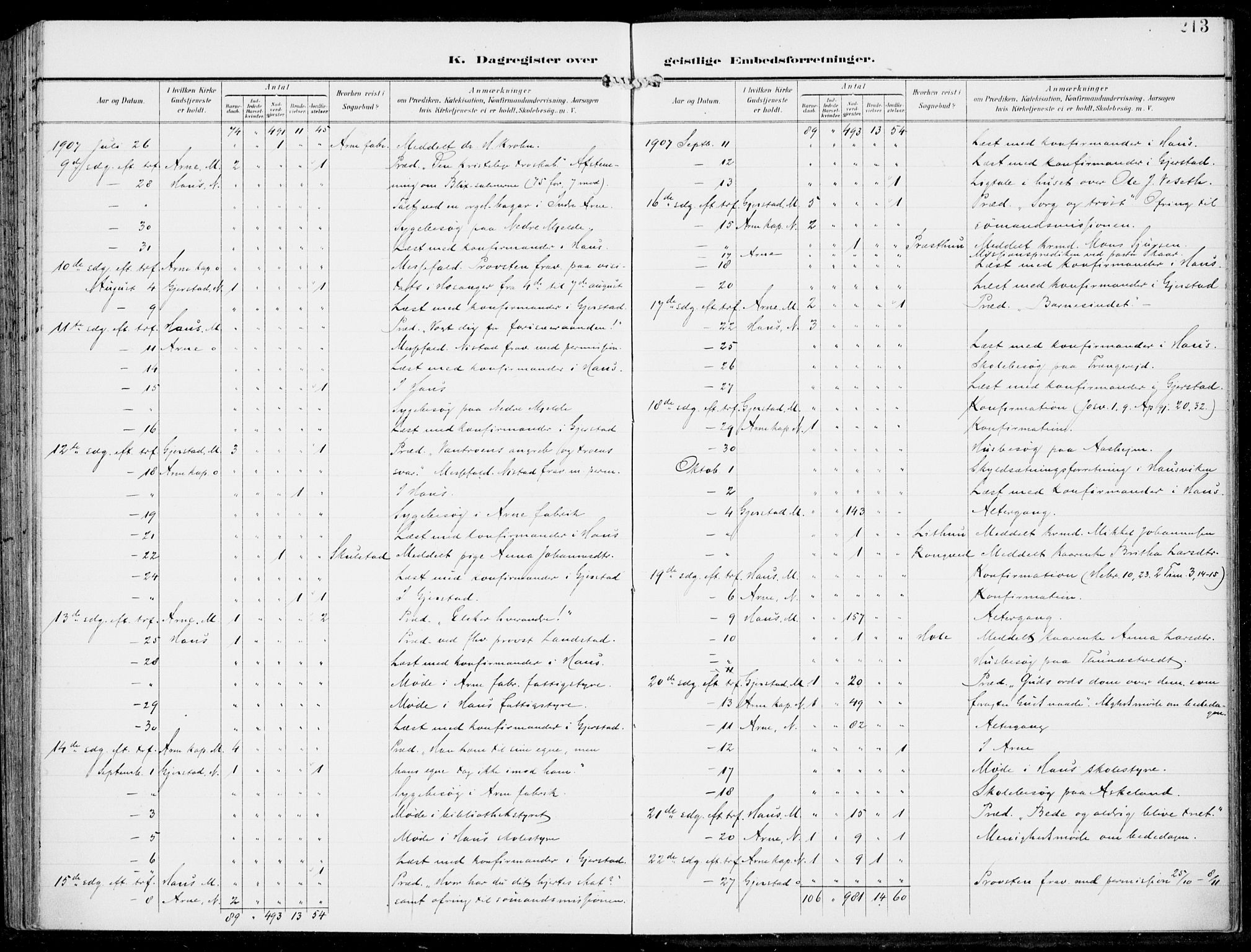 Haus sokneprestembete, AV/SAB-A-75601/H/Haa: Parish register (official) no. B  2, 1899-1912, p. 213