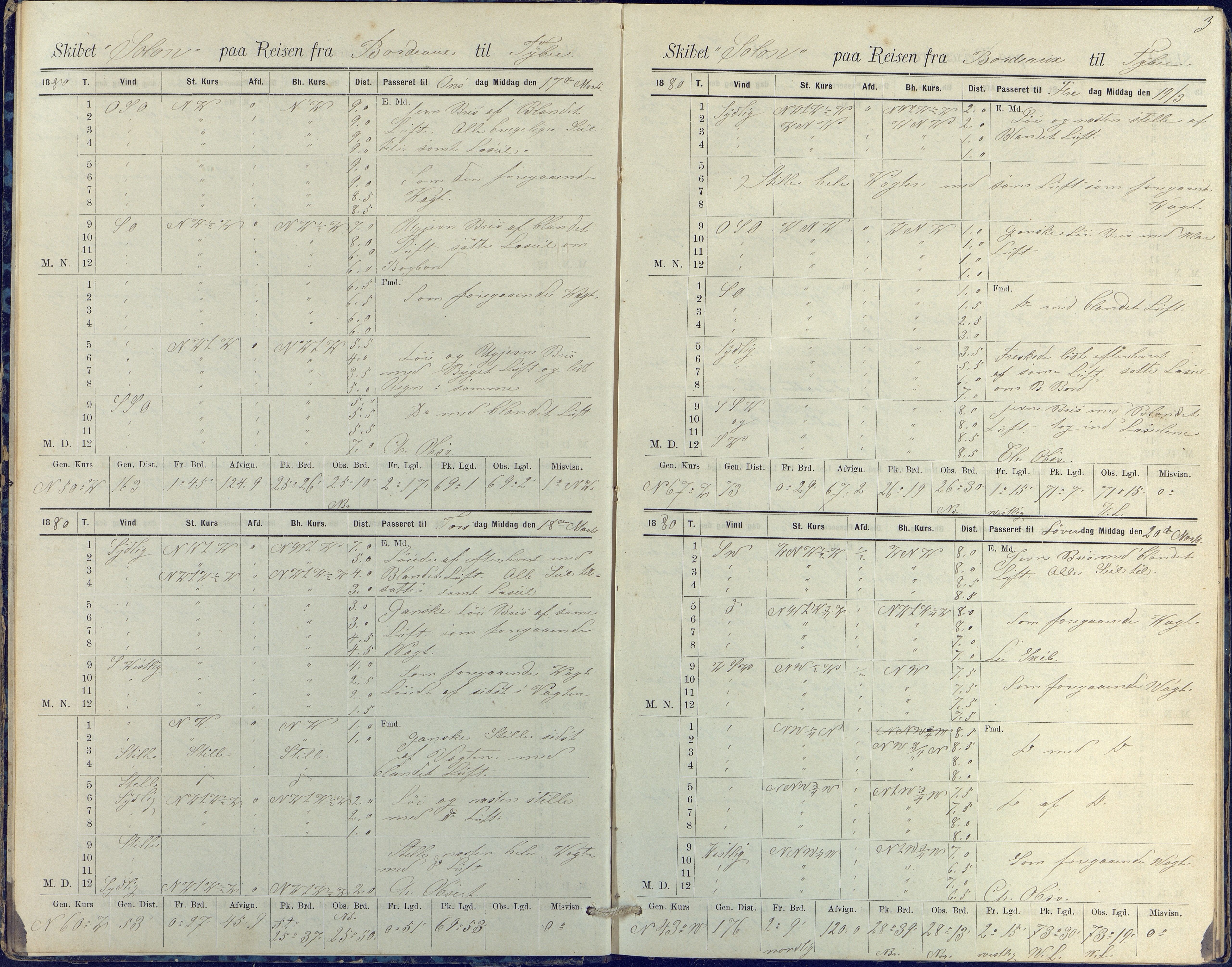 Fartøysarkivet, AAKS/PA-1934/F/L0330: Solon (fregatt), 1880-1882, p. 3