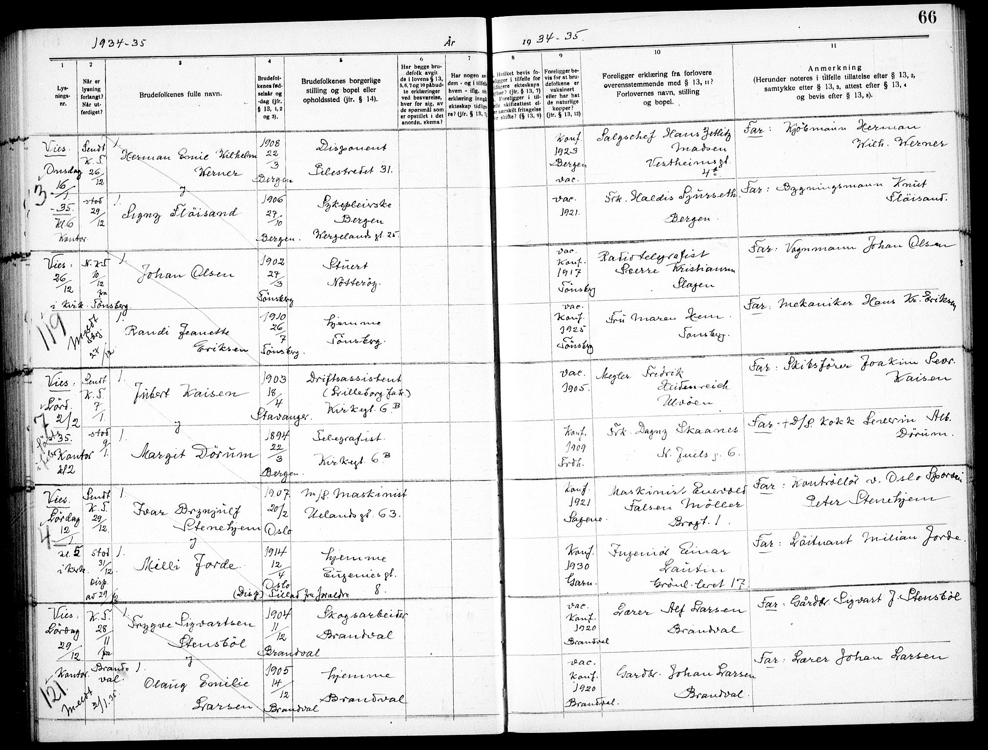 Garnisonsmenigheten Kirkebøker, SAO/A-10846/H/Ha/L0011: Banns register no. I 11, 1932-1936, p. 66