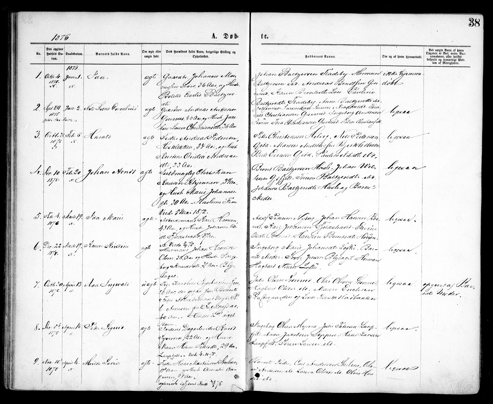 Nesodden prestekontor Kirkebøker, SAO/A-10013/F/Fa/L0008: Parish register (official) no. I 8, 1869-1879, p. 38
