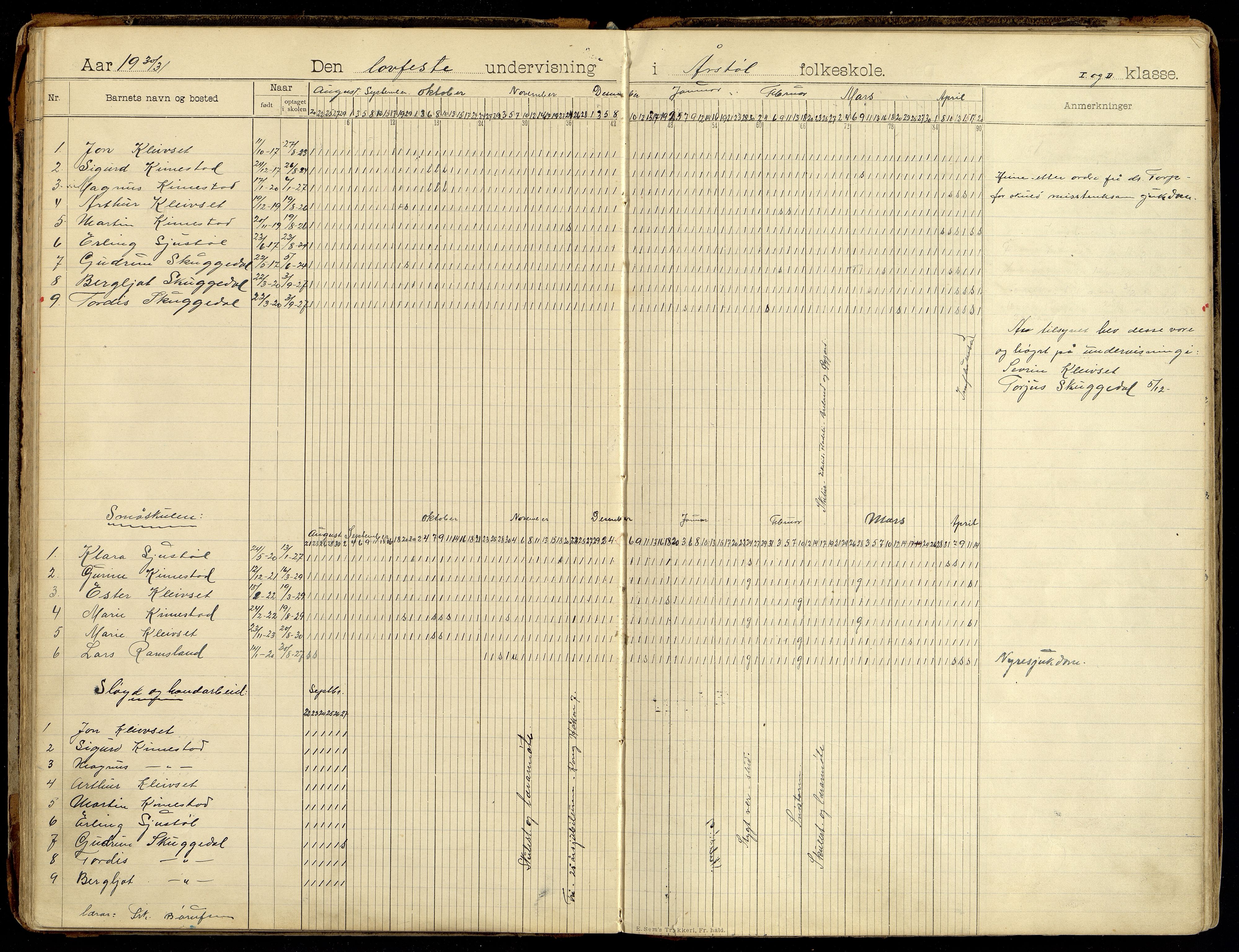 Søgne kommune - Årstøl, ARKSOR/1018SØ568/I/L0001: Dagbok for Årstøl (d), 1896-1956, p. 92-93