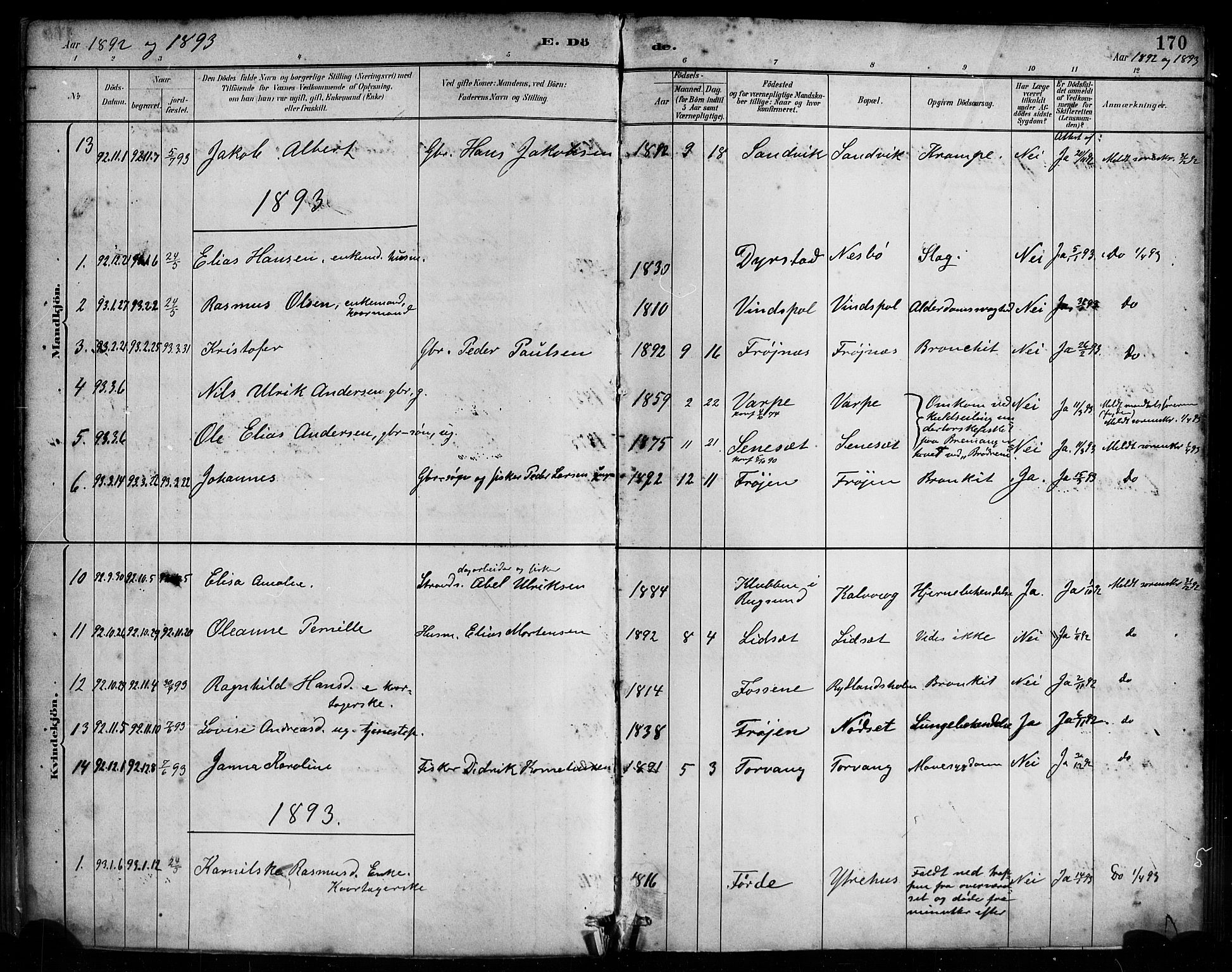 Bremanger sokneprestembete, AV/SAB-A-82201/H/Haa/Haab/L0001: Parish register (official) no. B 1, 1884-1895, p. 170