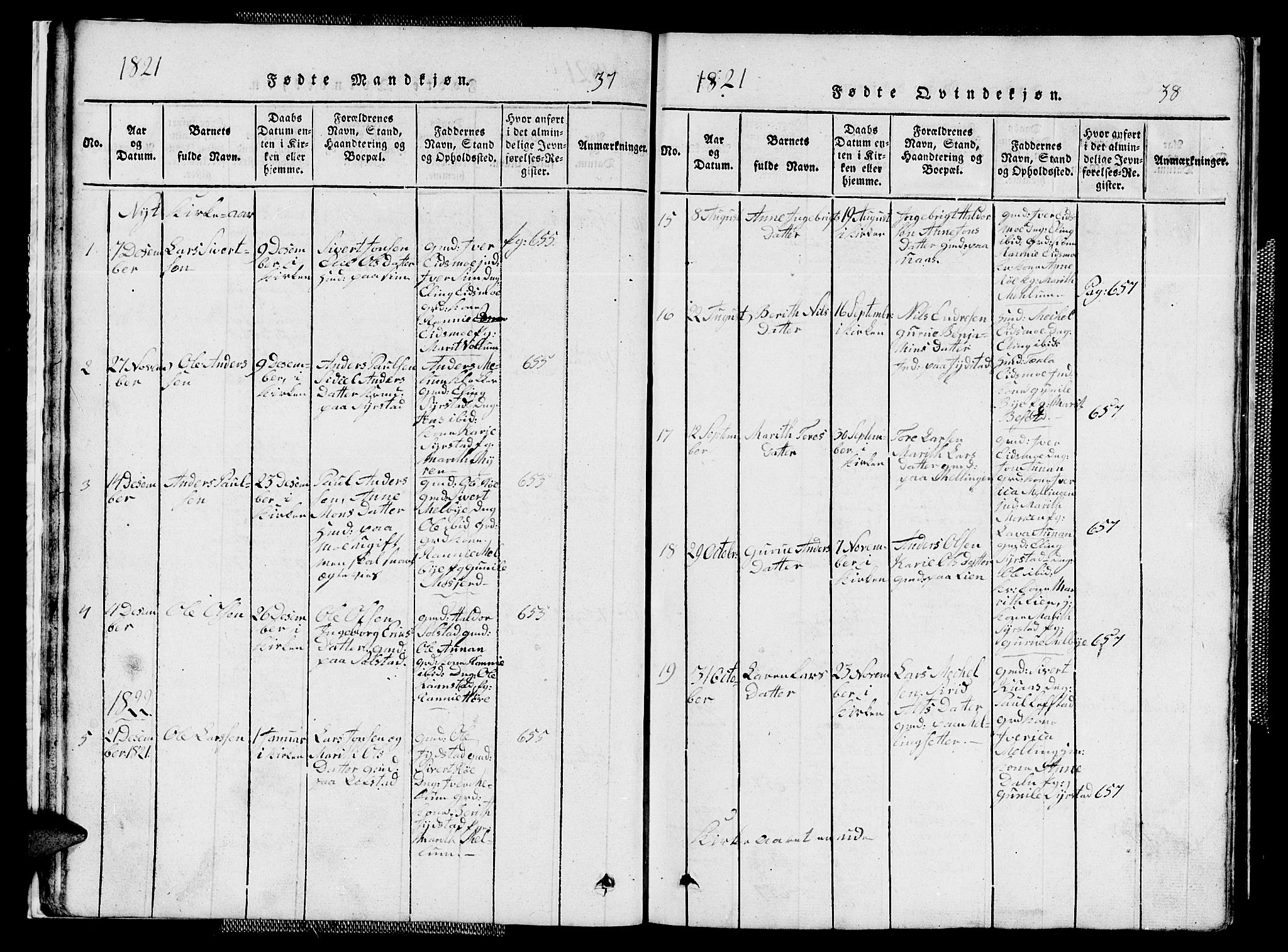Ministerialprotokoller, klokkerbøker og fødselsregistre - Sør-Trøndelag, SAT/A-1456/667/L0796: Parish register (copy) no. 667C01, 1817-1836, p. 37-38