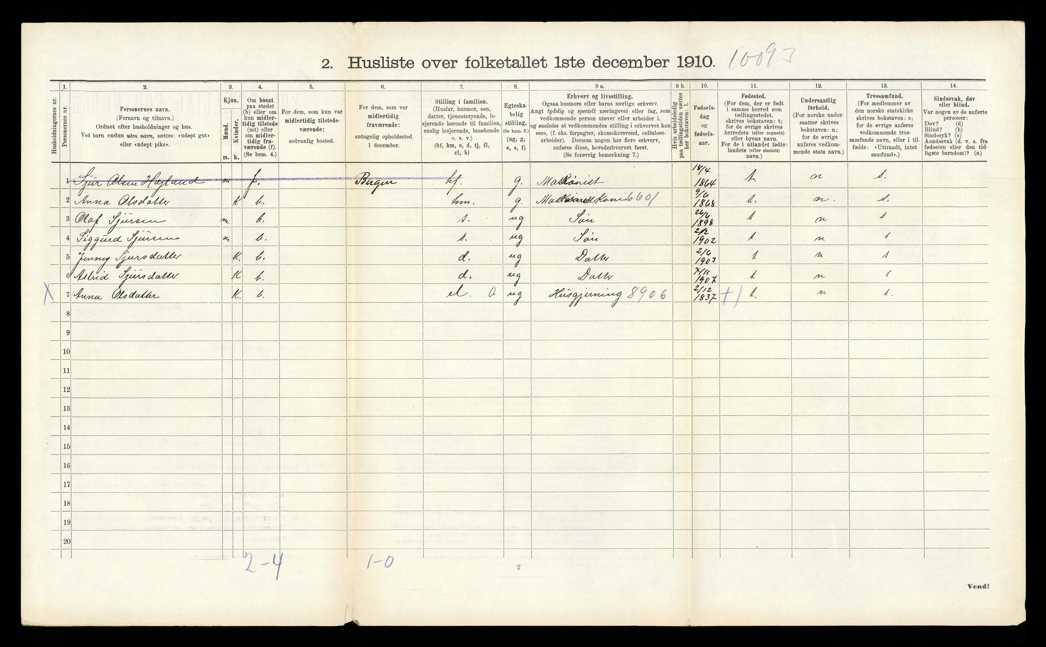 RA, 1910 census for Os, 1910, p. 905