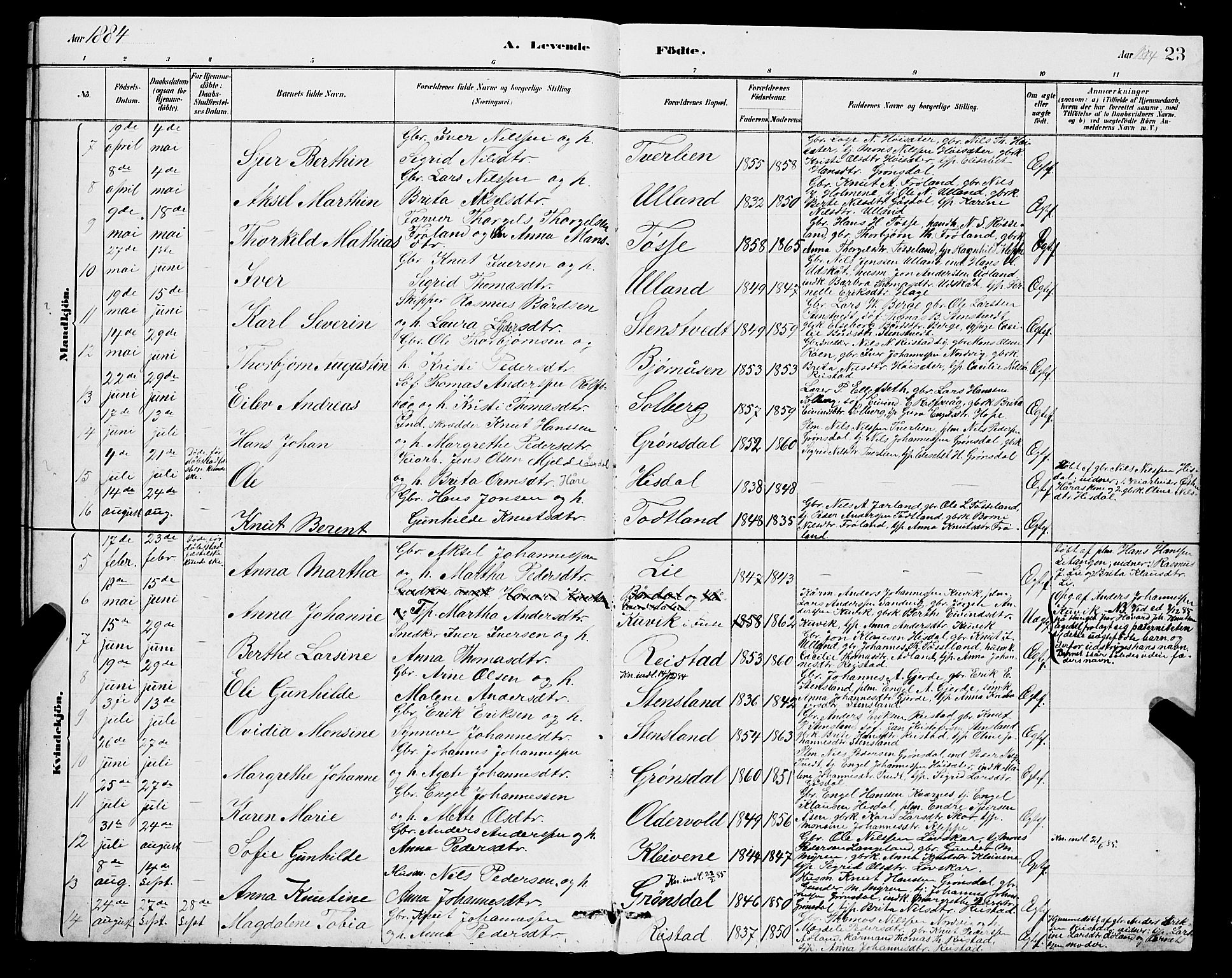 Samnanger Sokneprestembete, SAB/A-77501/H/Hab: Parish register (copy) no. A 2, 1879-1897, p. 23