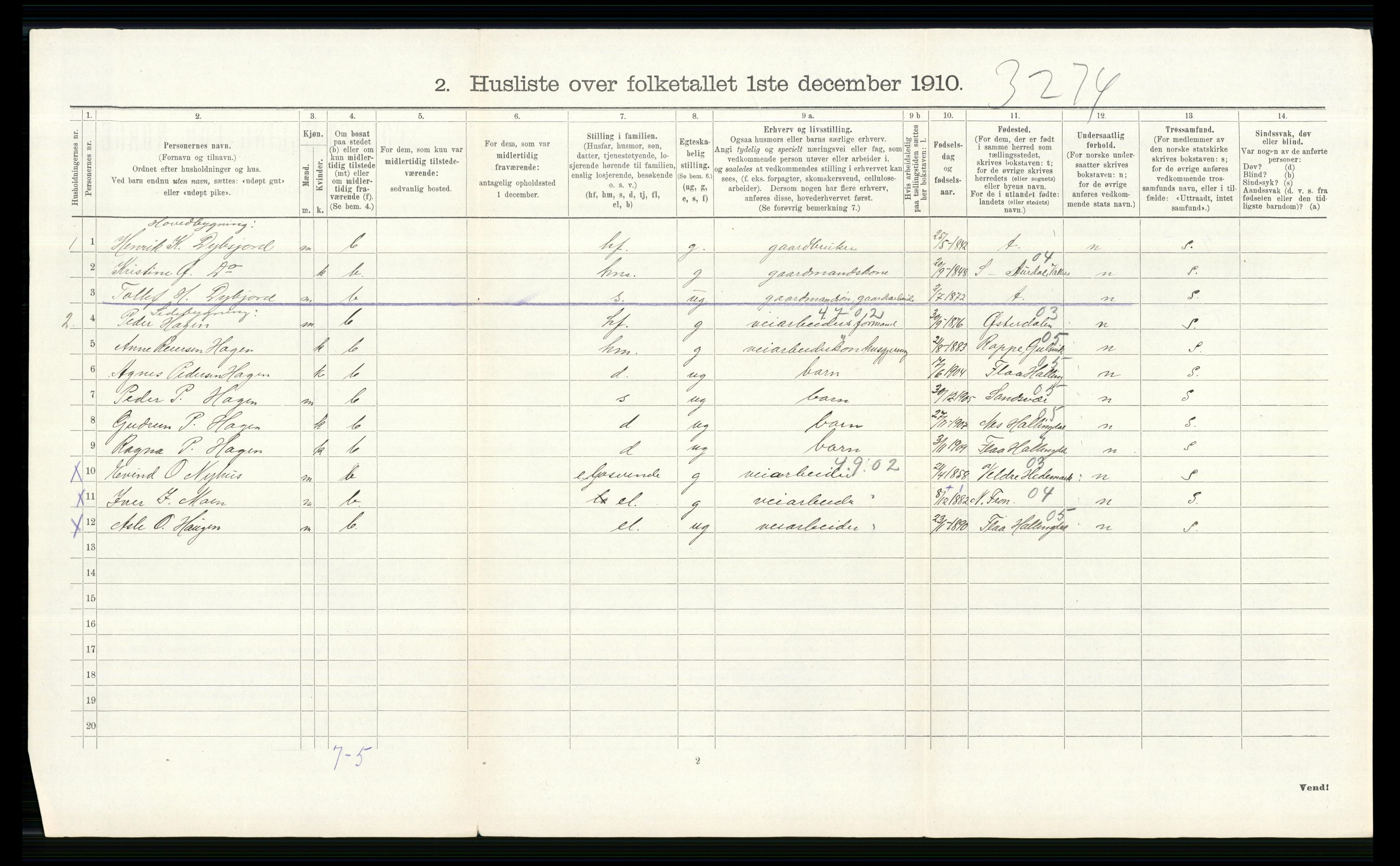 RA, 1910 census for Hol, 1910, p. 454