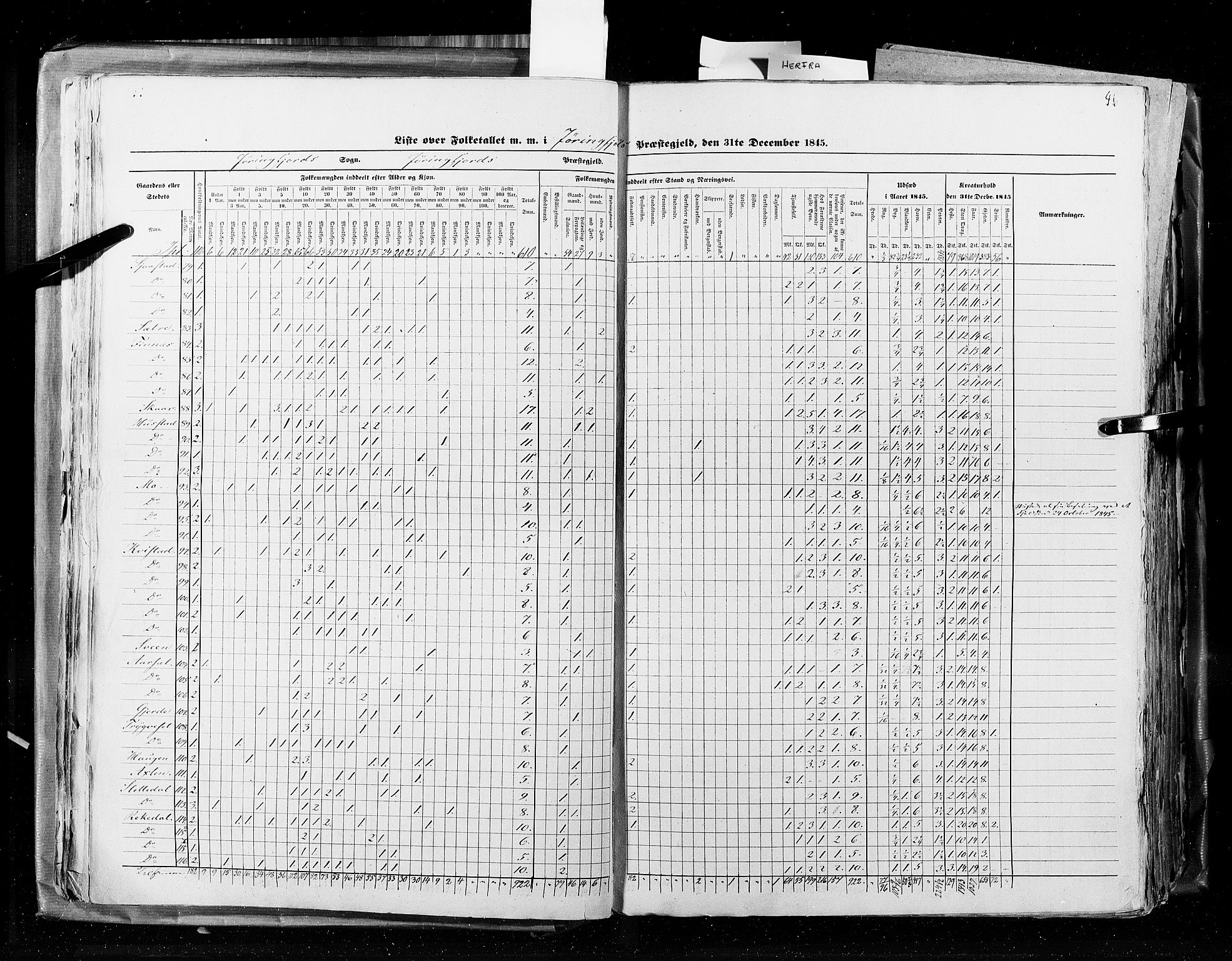 RA, Census 1845, vol. 8: Romsdal amt og Søndre Trondhjems amt, 1845, p. 46